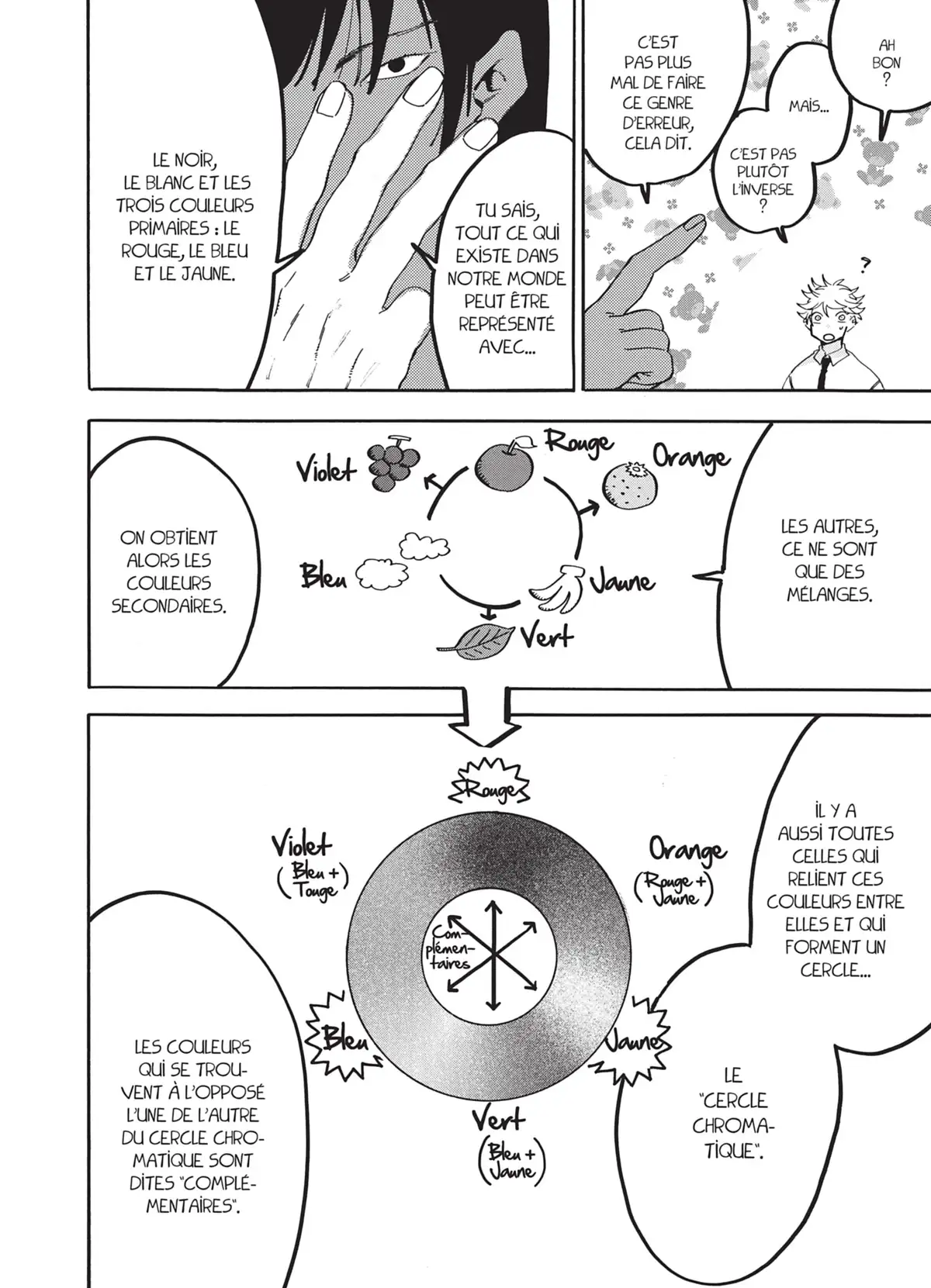 Blue Period Volume 5 page 53