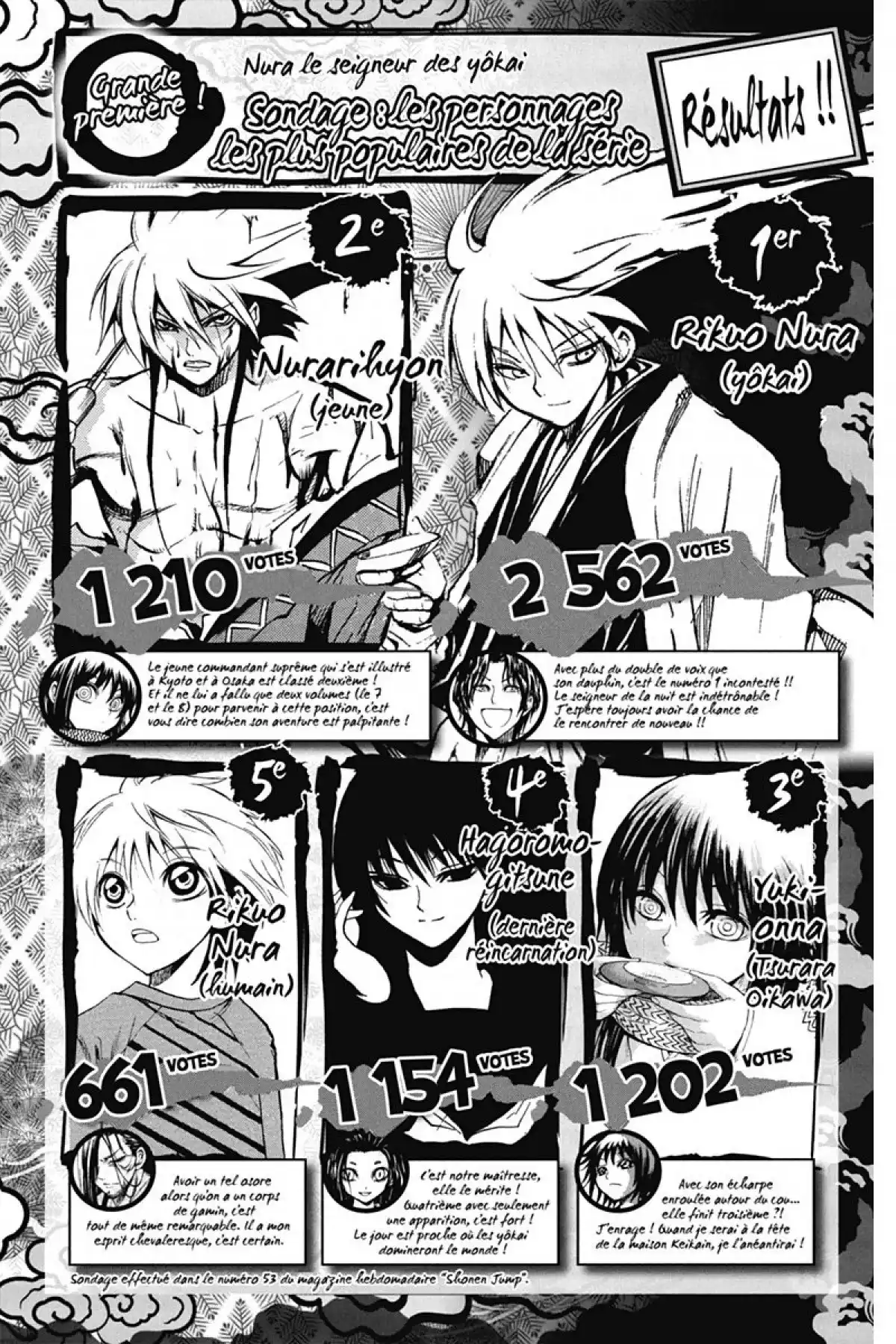 Nura – Le seigneur des Yôkai Volume 10 page 151