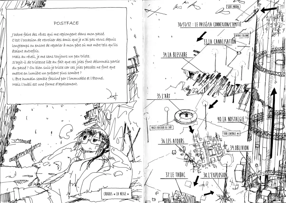 Girls’ Last Tour Volume 5 page 81