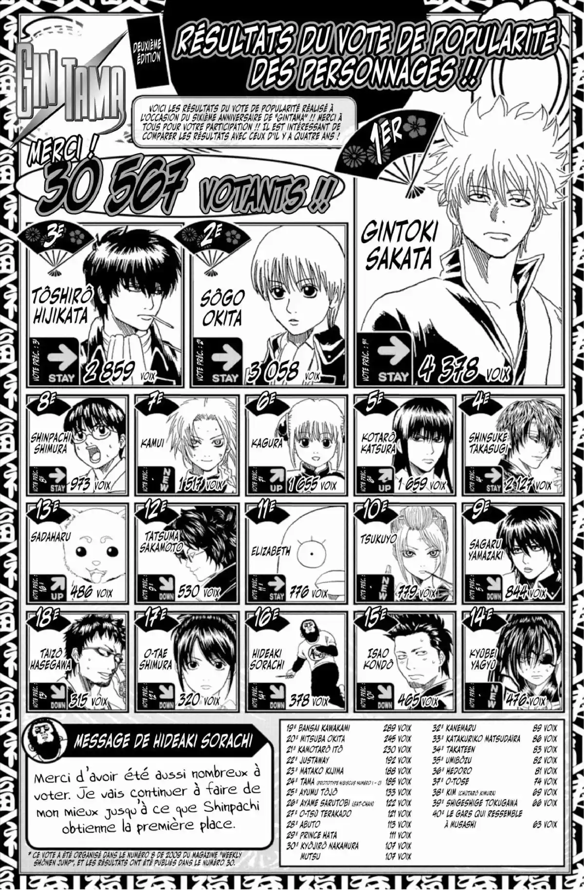 Gintama Volume 31 page 8