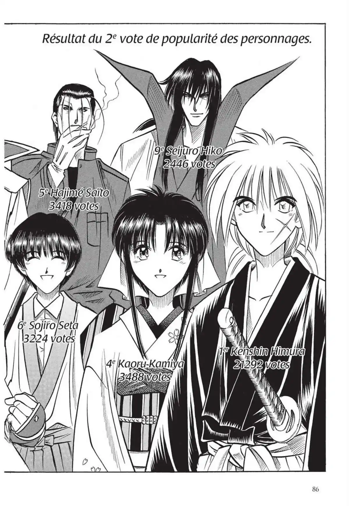 Kenshin le Vagabond – Perfect Edition Volume 11 page 88