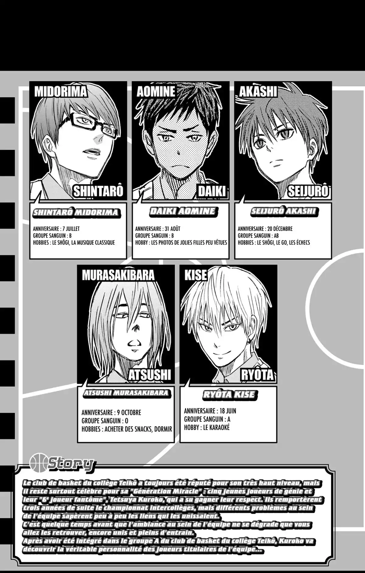 Kuroko no Basket – Replace PLUS Volume 10 page 9