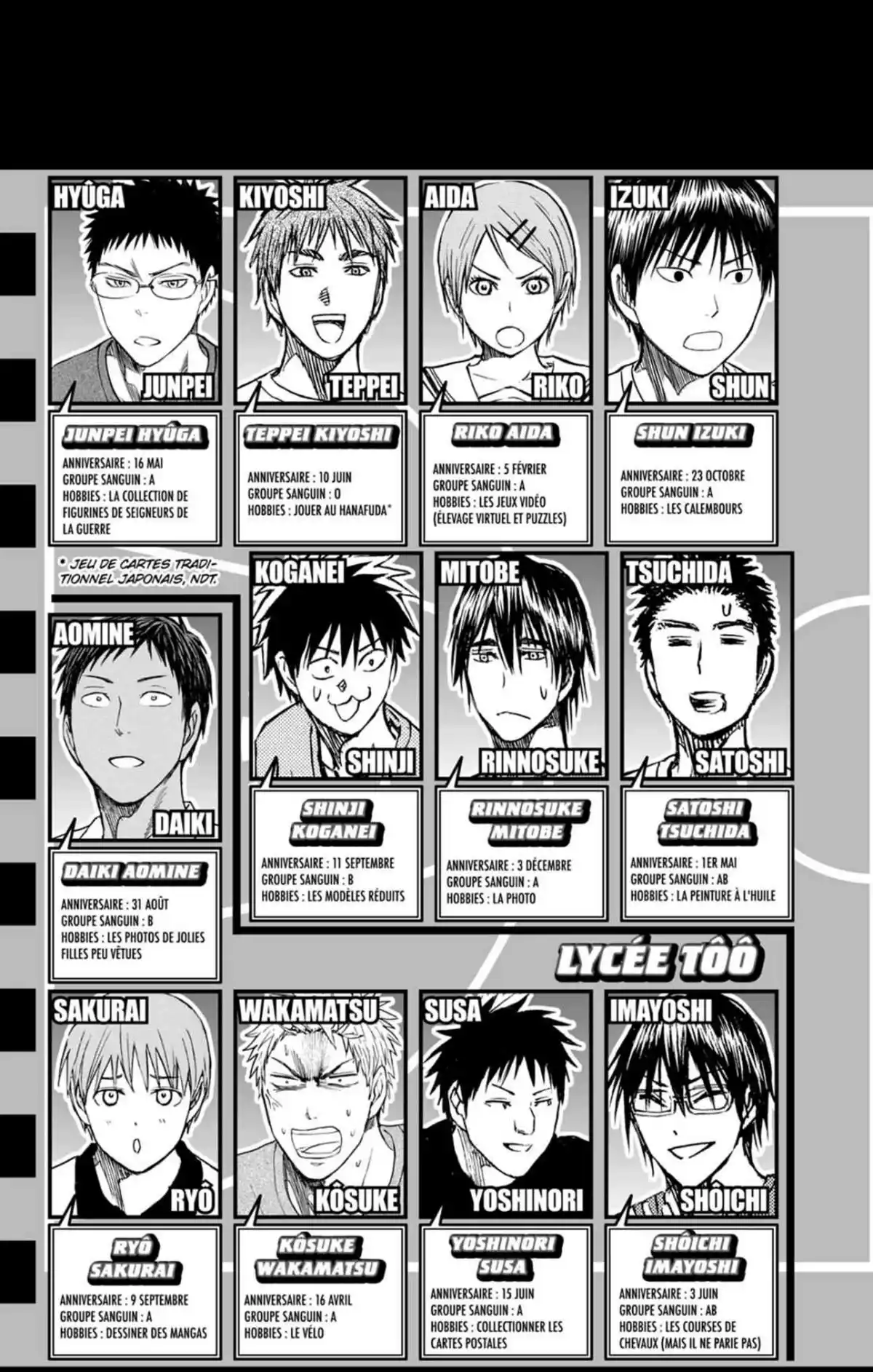 Kuroko no Basket – Replace PLUS Volume 5 page 5