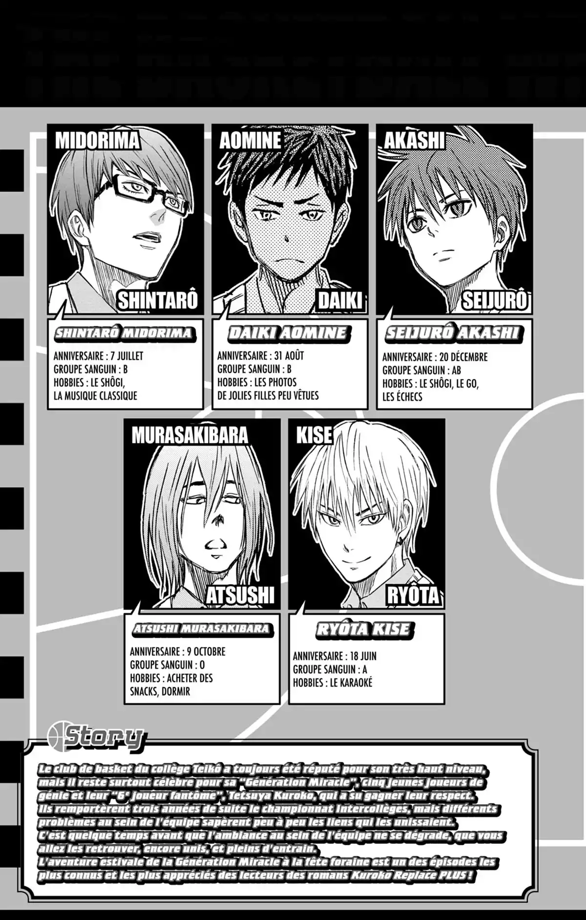 Kuroko no Basket – Replace PLUS Volume 6 page 9