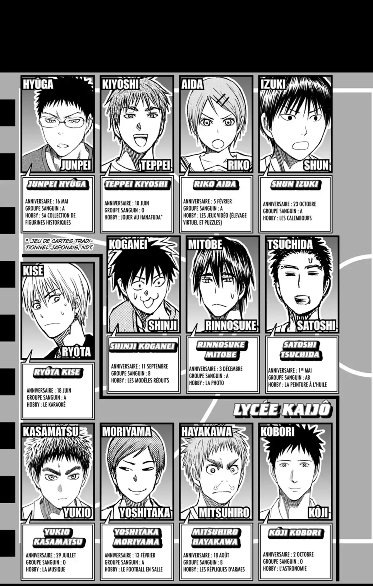 Kuroko no Basket – Replace PLUS Volume 2 page 9