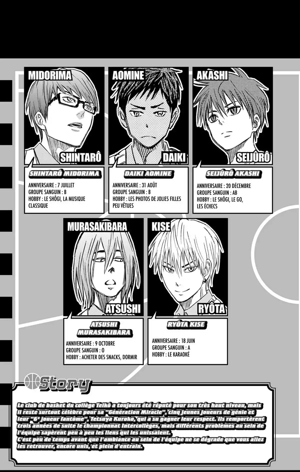 Kuroko no Basket – Replace PLUS Volume 3 page 9