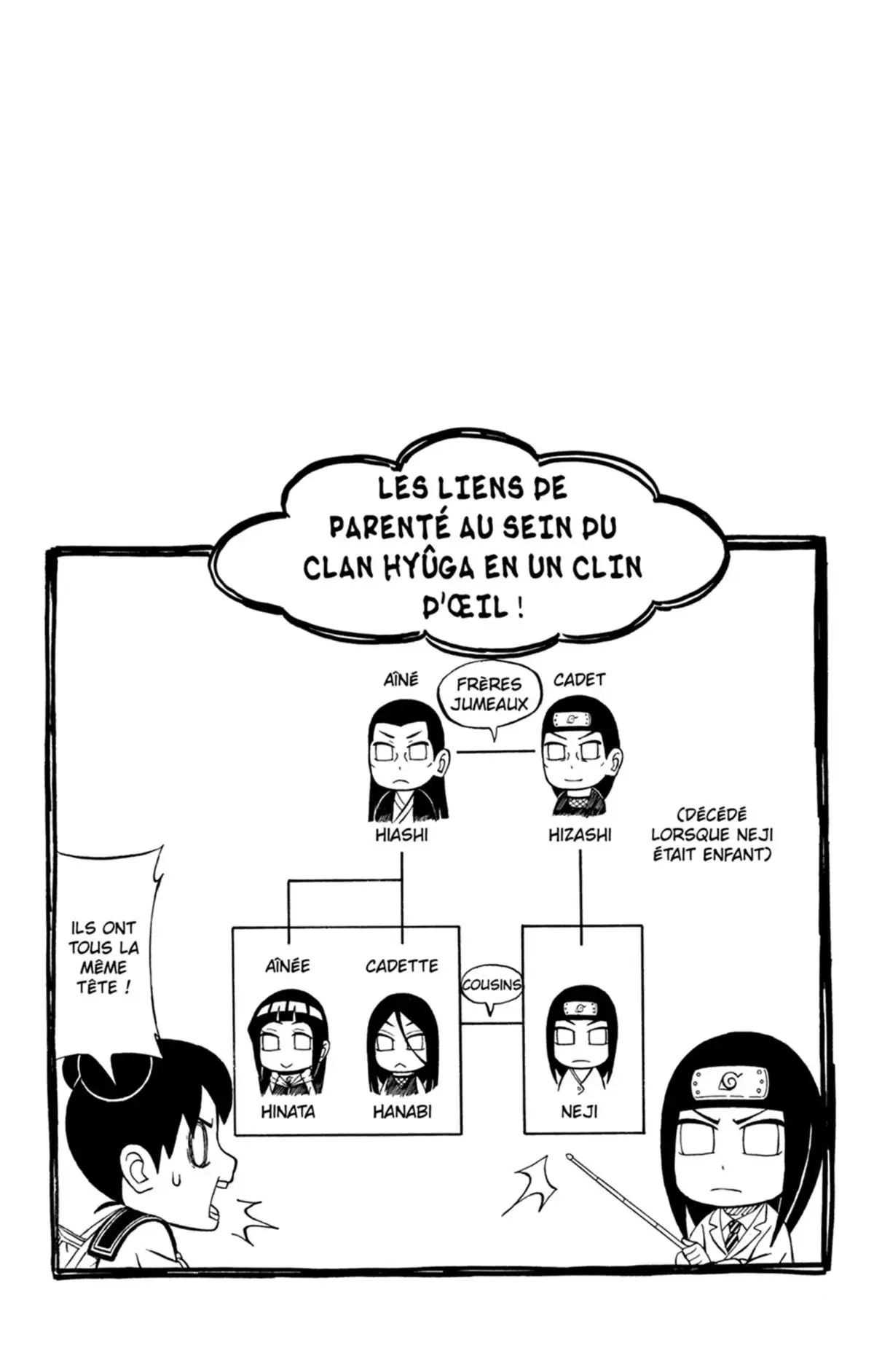 Rock Lee – Les péripéties d’un ninja en herbe Volume 5 page 61