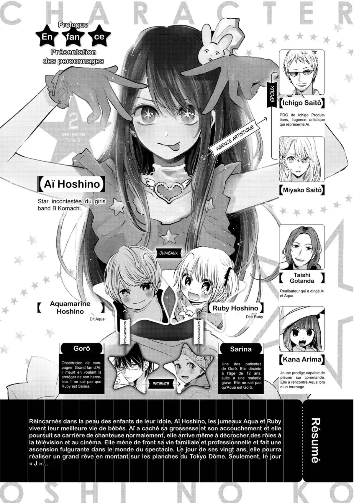 Oshi no Ko Volume 2 page 4