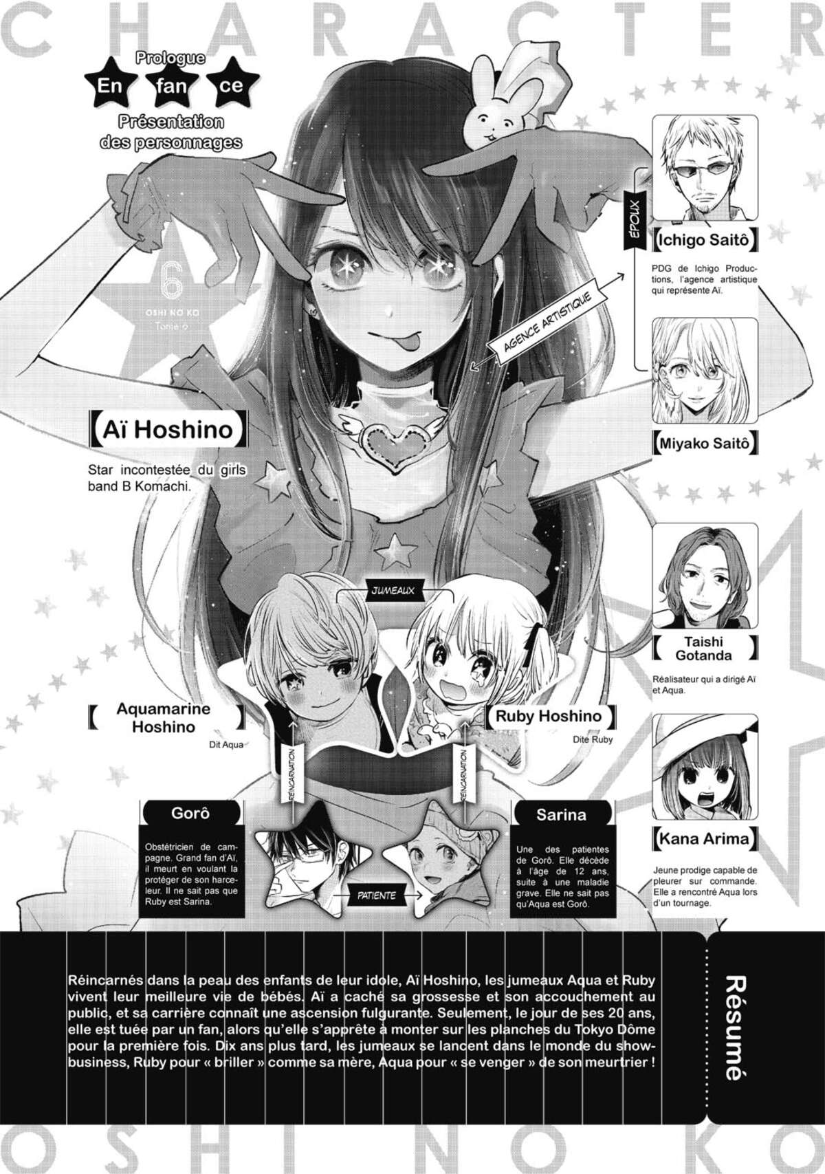 Oshi no Ko Volume 6 page 4