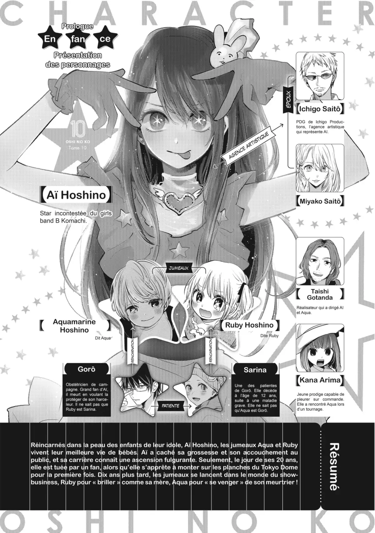 Oshi no Ko Volume 10 page 4