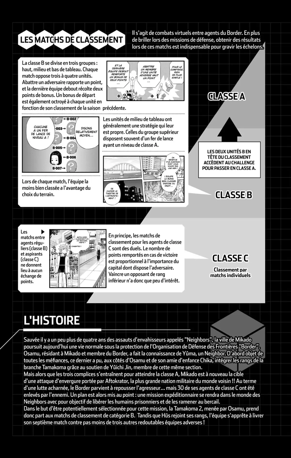 World Trigger Volume 20 page 4