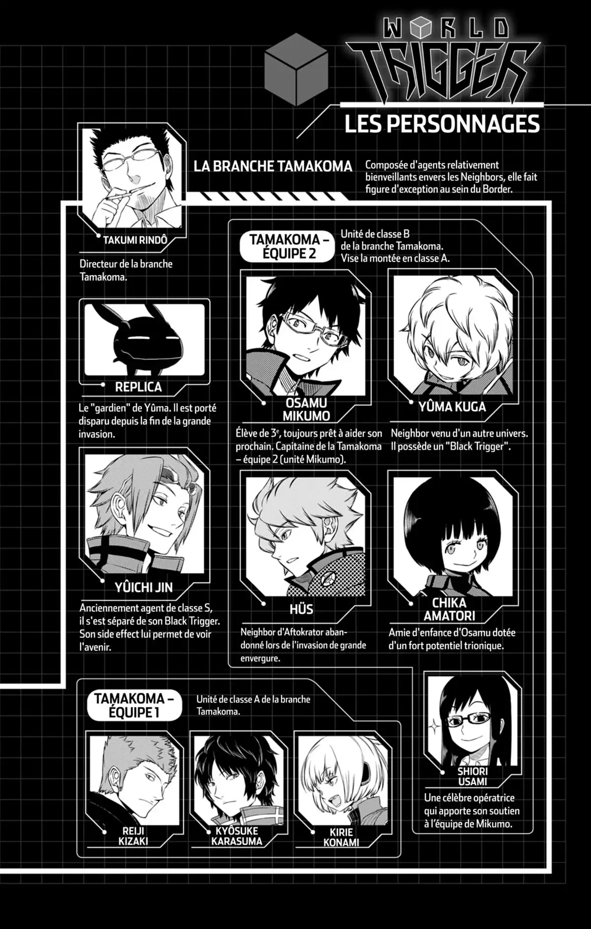 World Trigger Volume 20 page 5