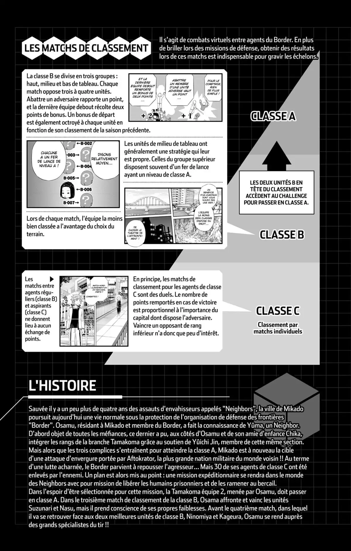 World Trigger Volume 13 page 4