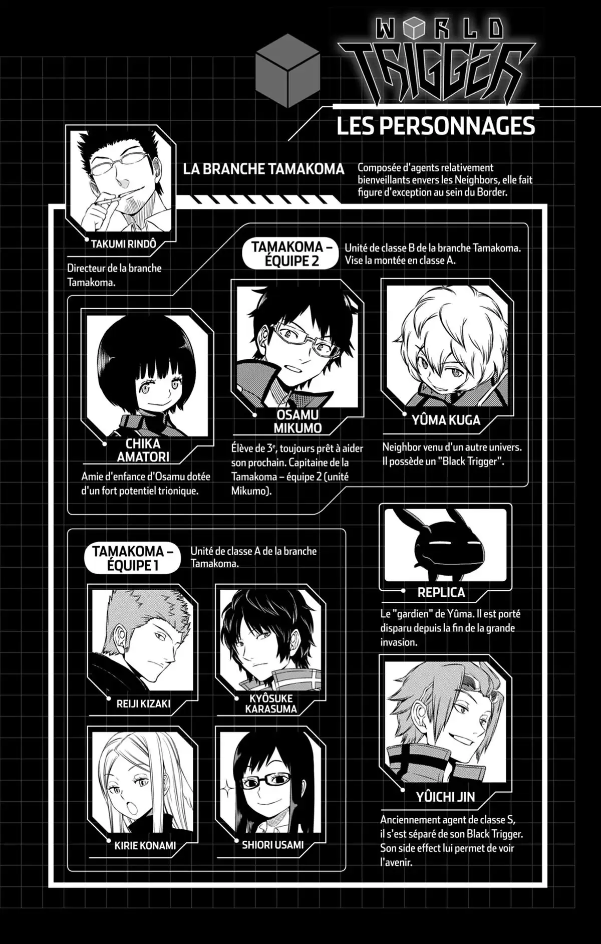 World Trigger Volume 13 page 5