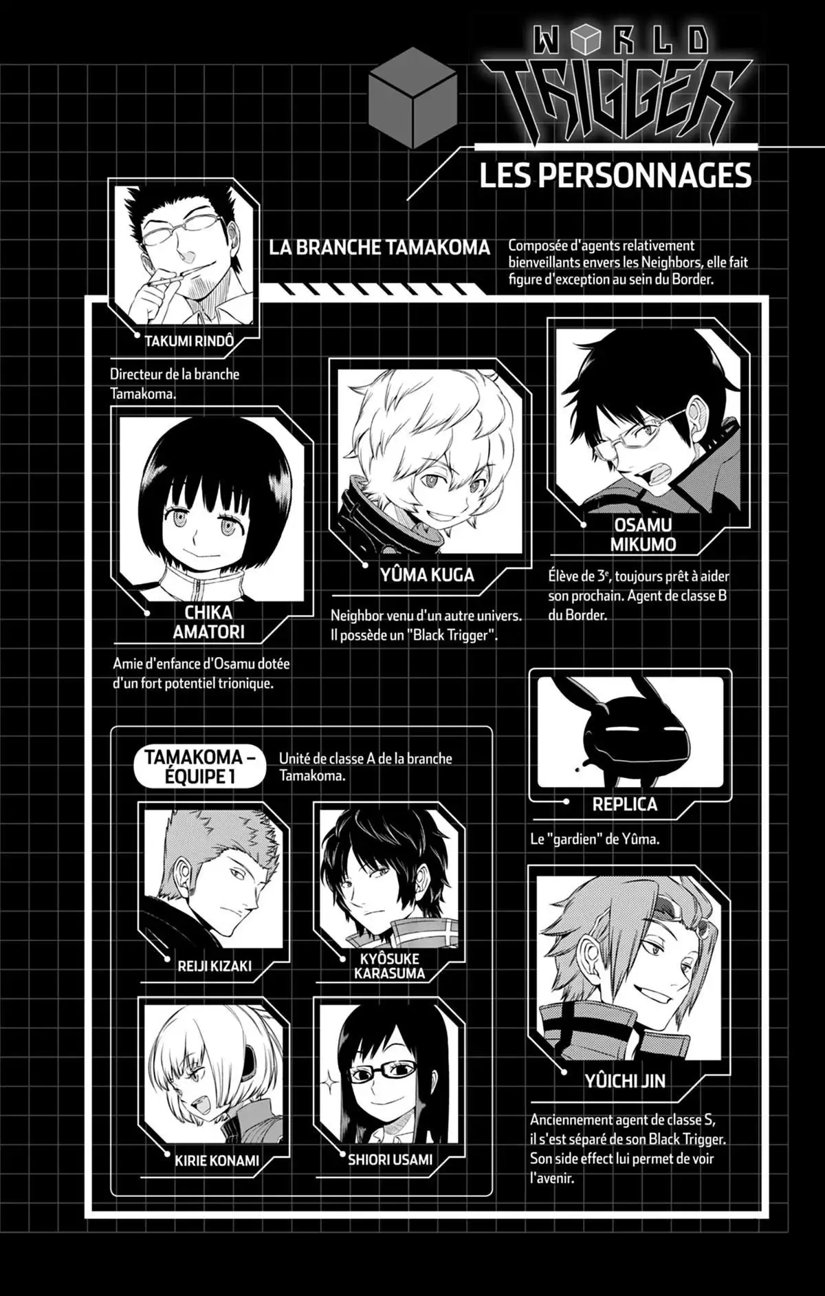 World Trigger Volume 10 page 5