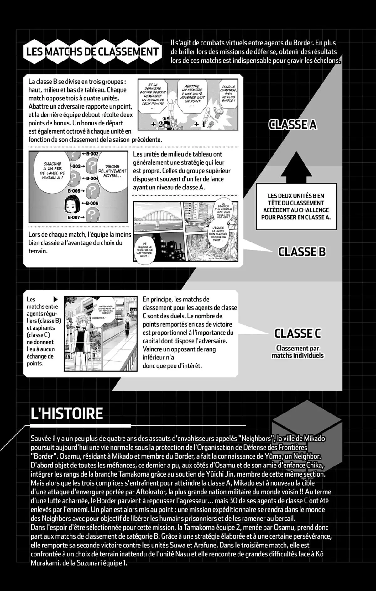 World Trigger Volume 12 page 4