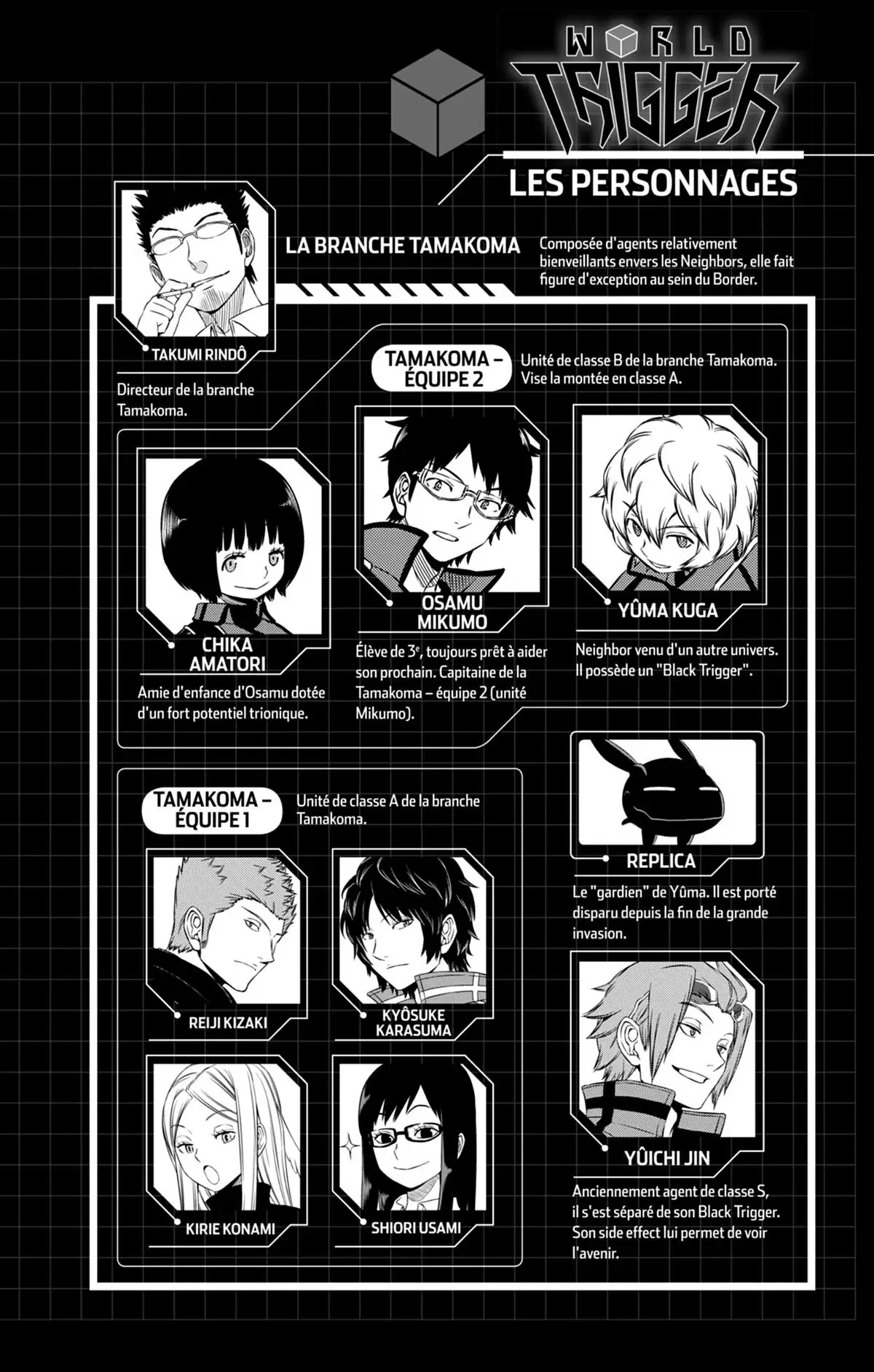 World Trigger Volume 12 page 5