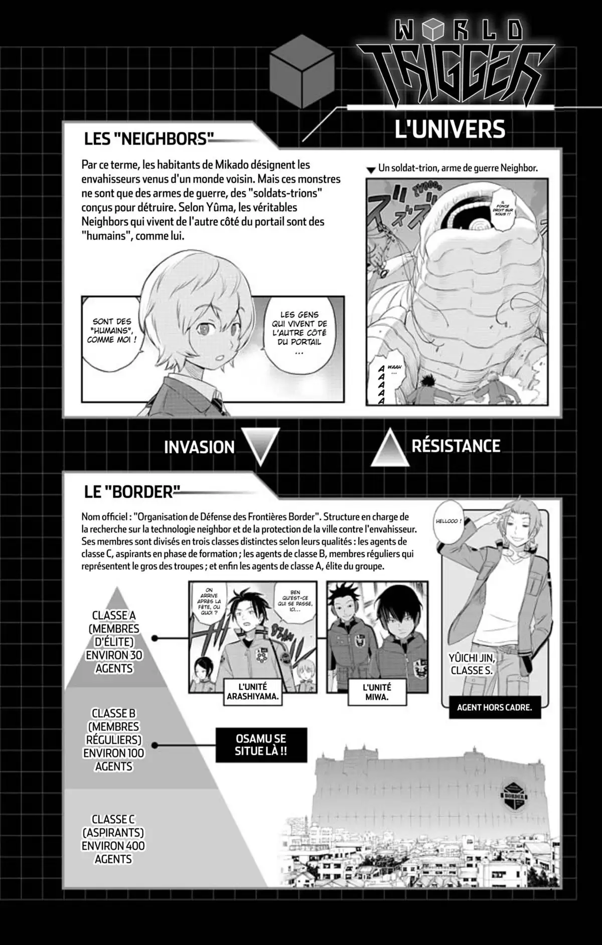 World Trigger Volume 3 page 5