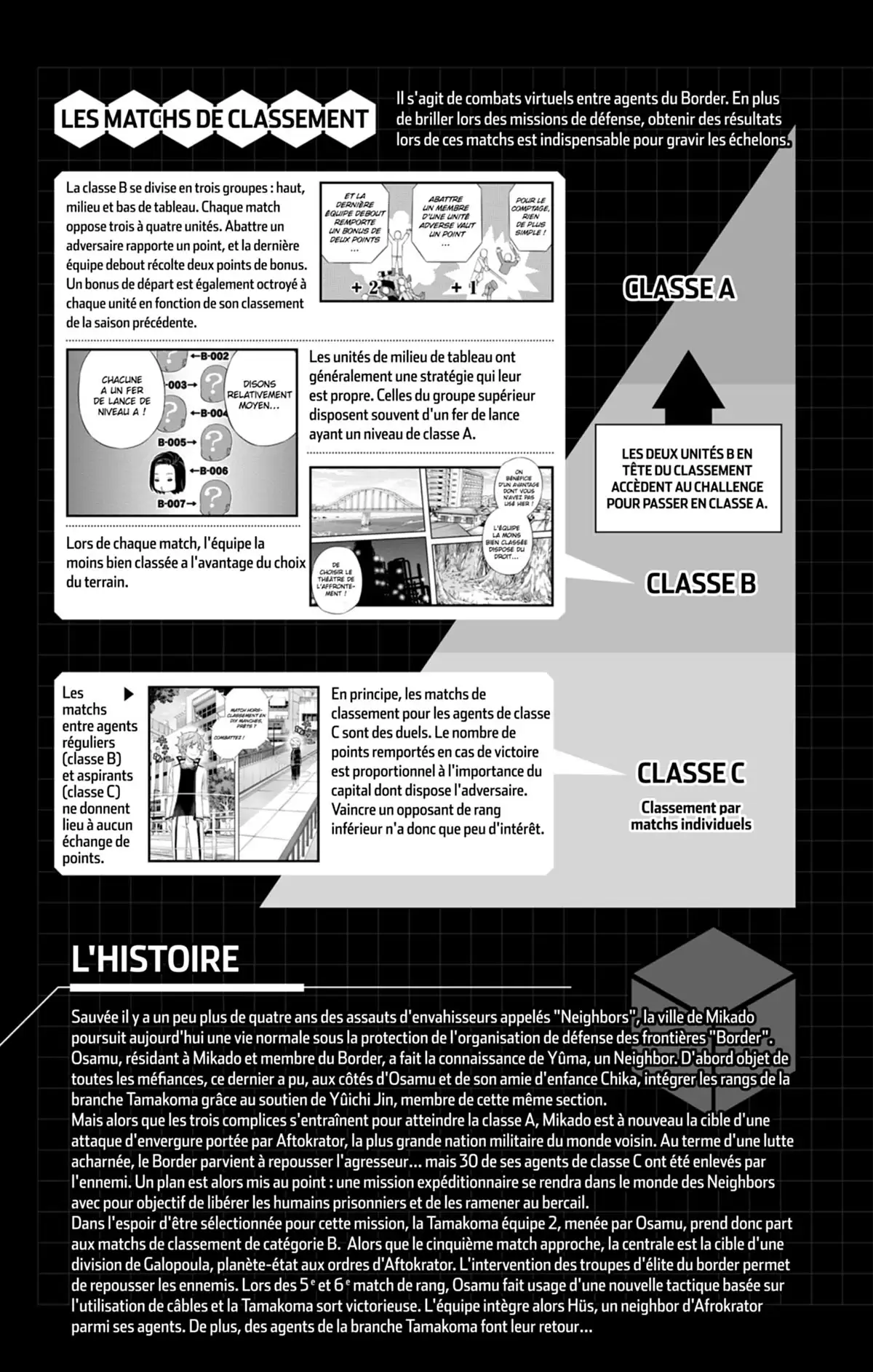 World Trigger Volume 19 page 4