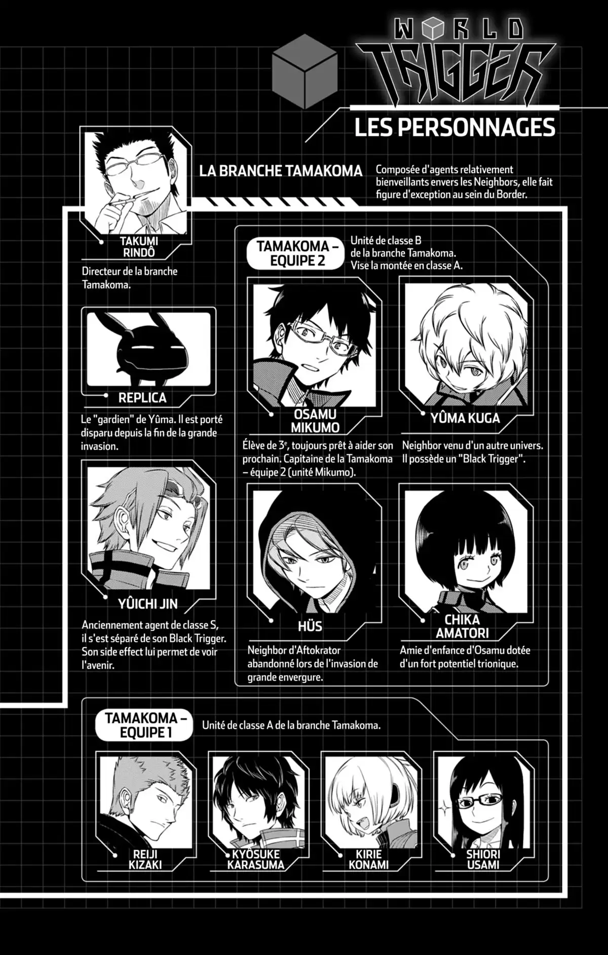 World Trigger Volume 19 page 5