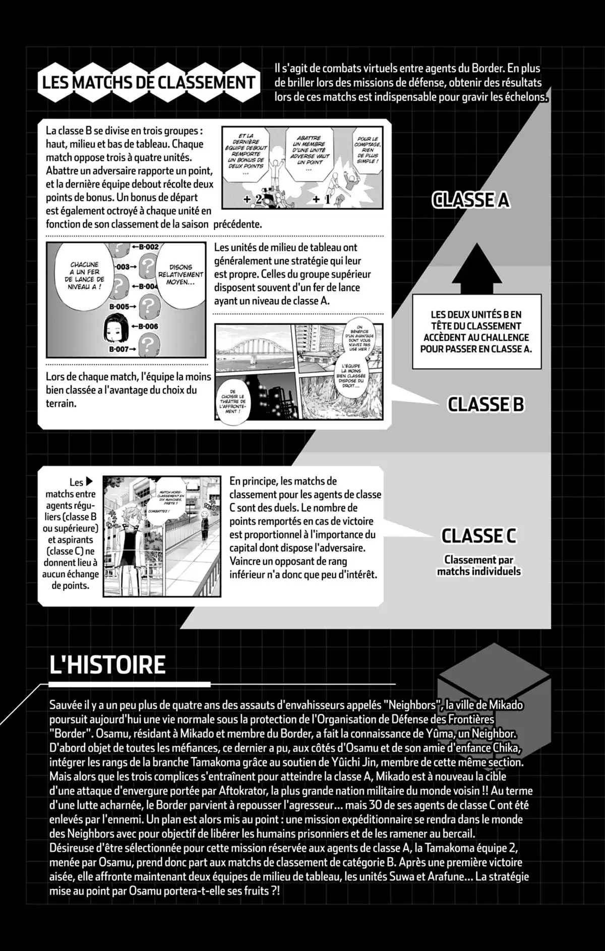 World Trigger Volume 11 page 4