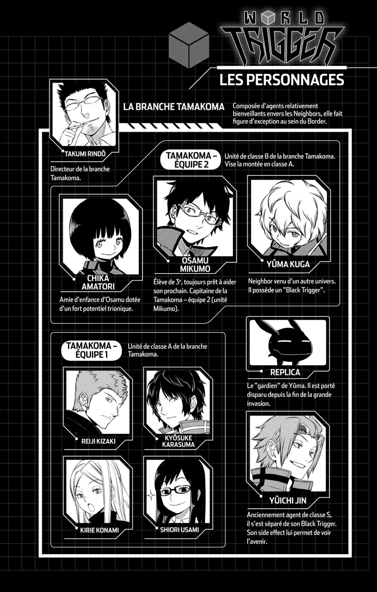 World Trigger Volume 11 page 5