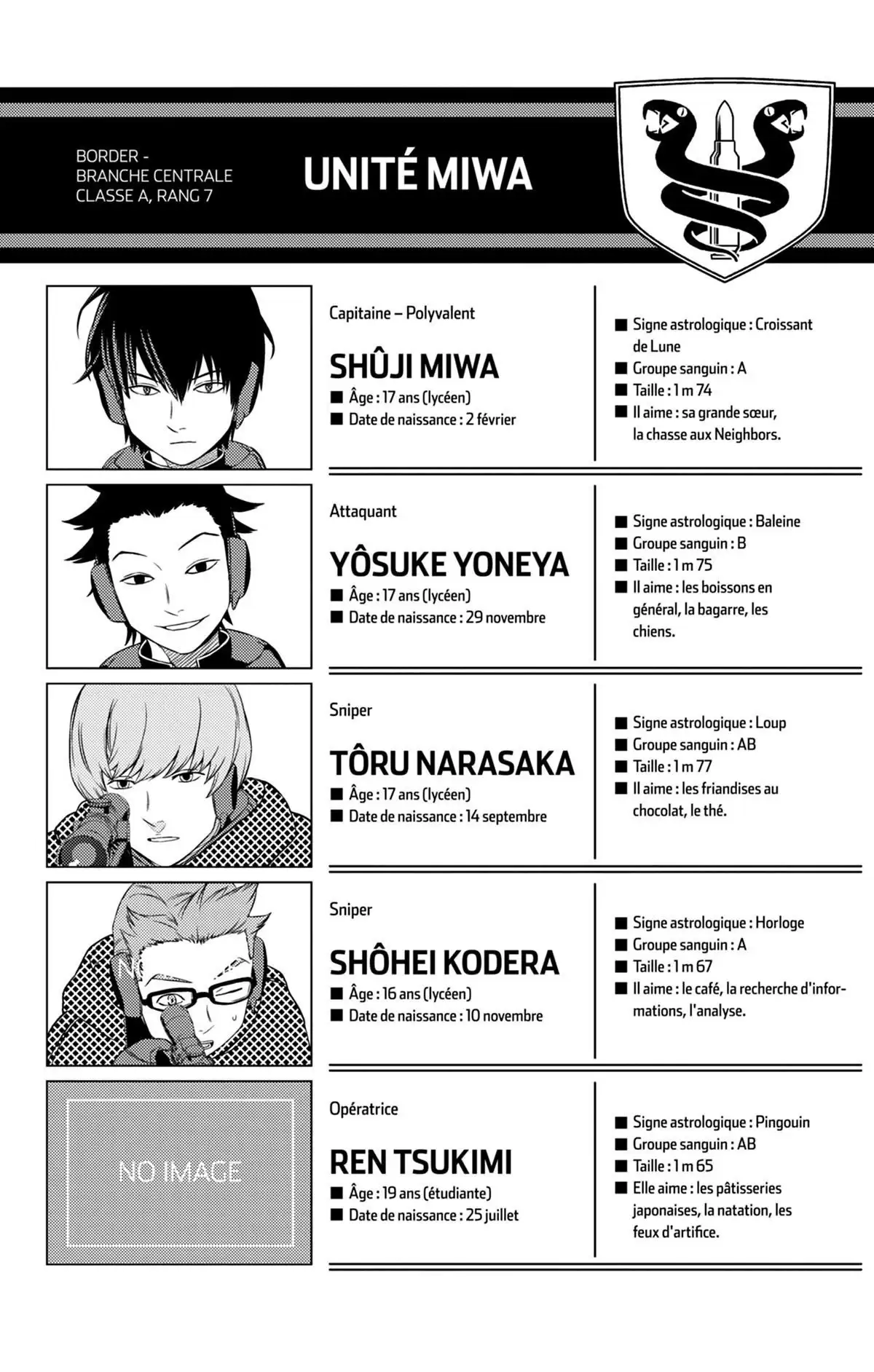 World Trigger Volume 2 page 149