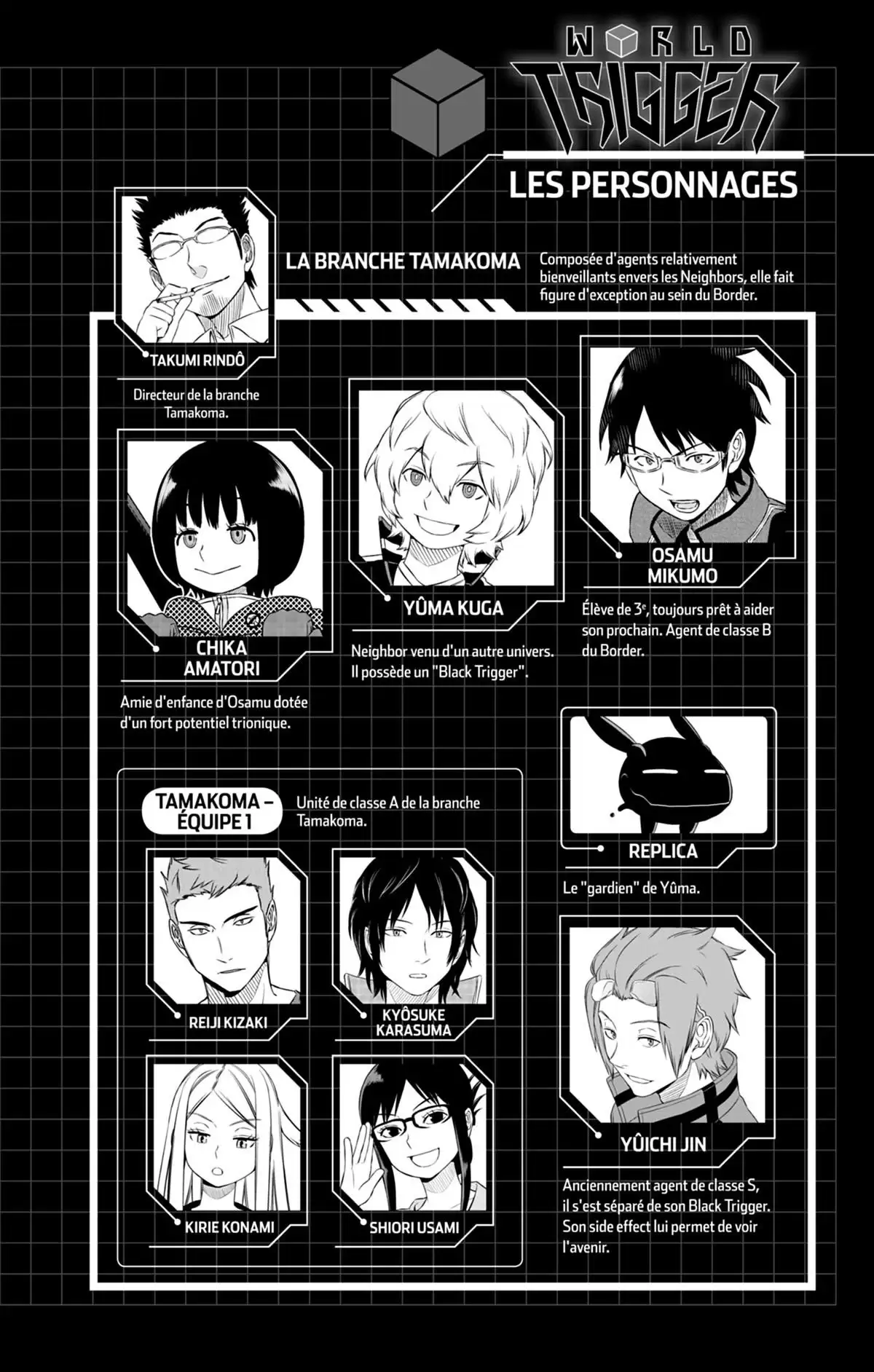 World Trigger Volume 7 page 5