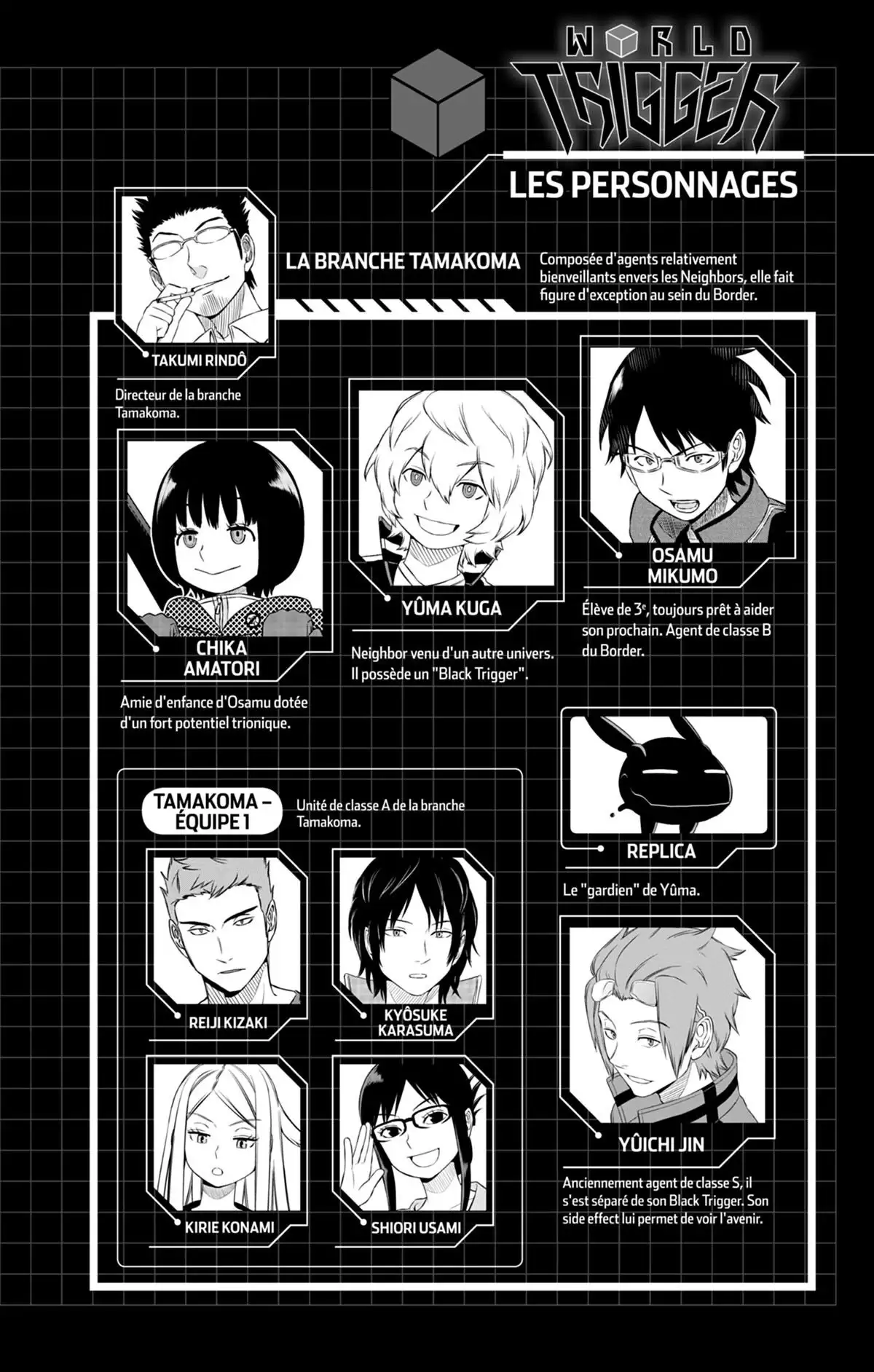 World Trigger Volume 5 page 5