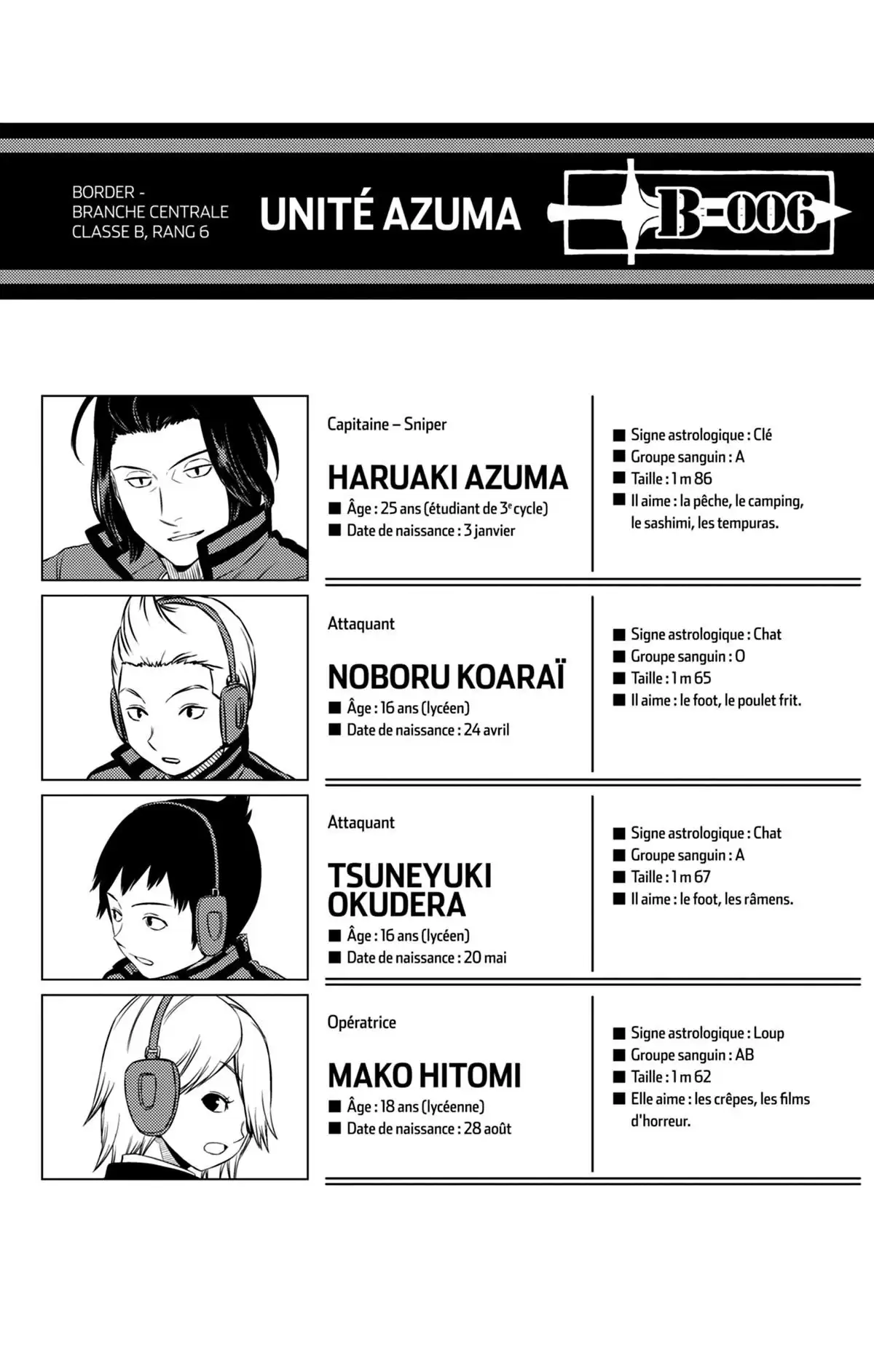 World Trigger Volume 6 page 47