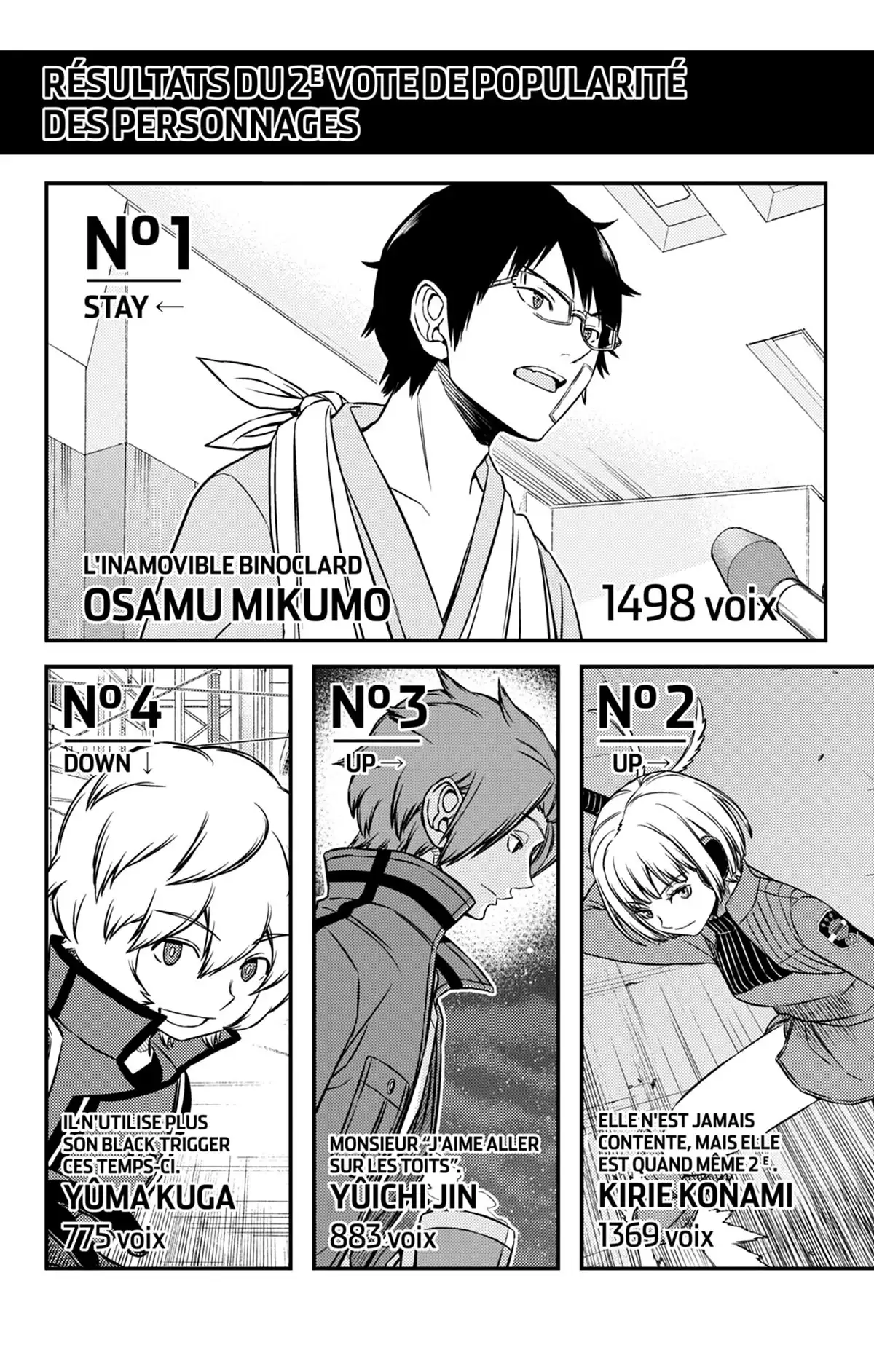 World Trigger Volume 18 page 128