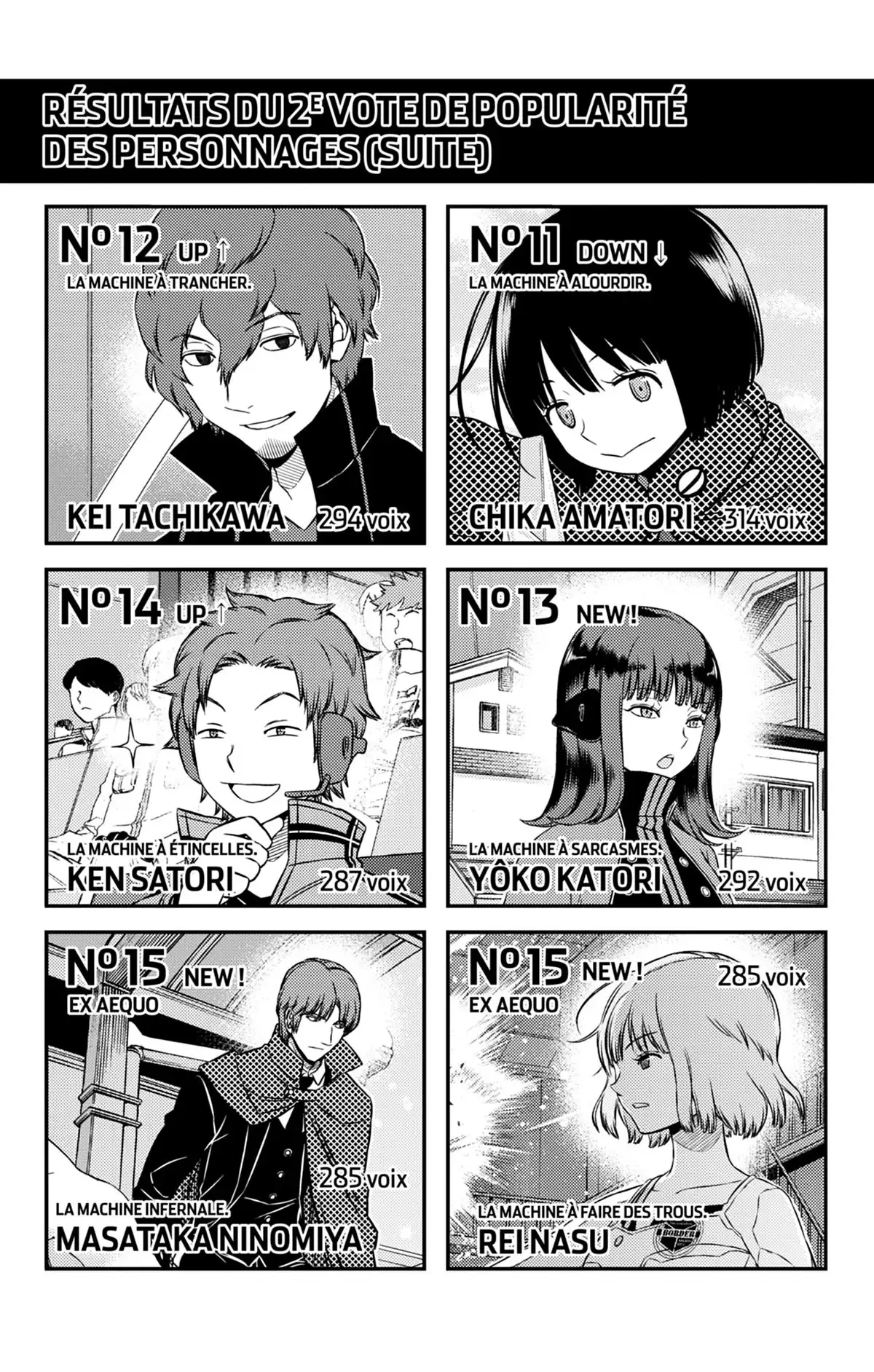 World Trigger Volume 18 page 168
