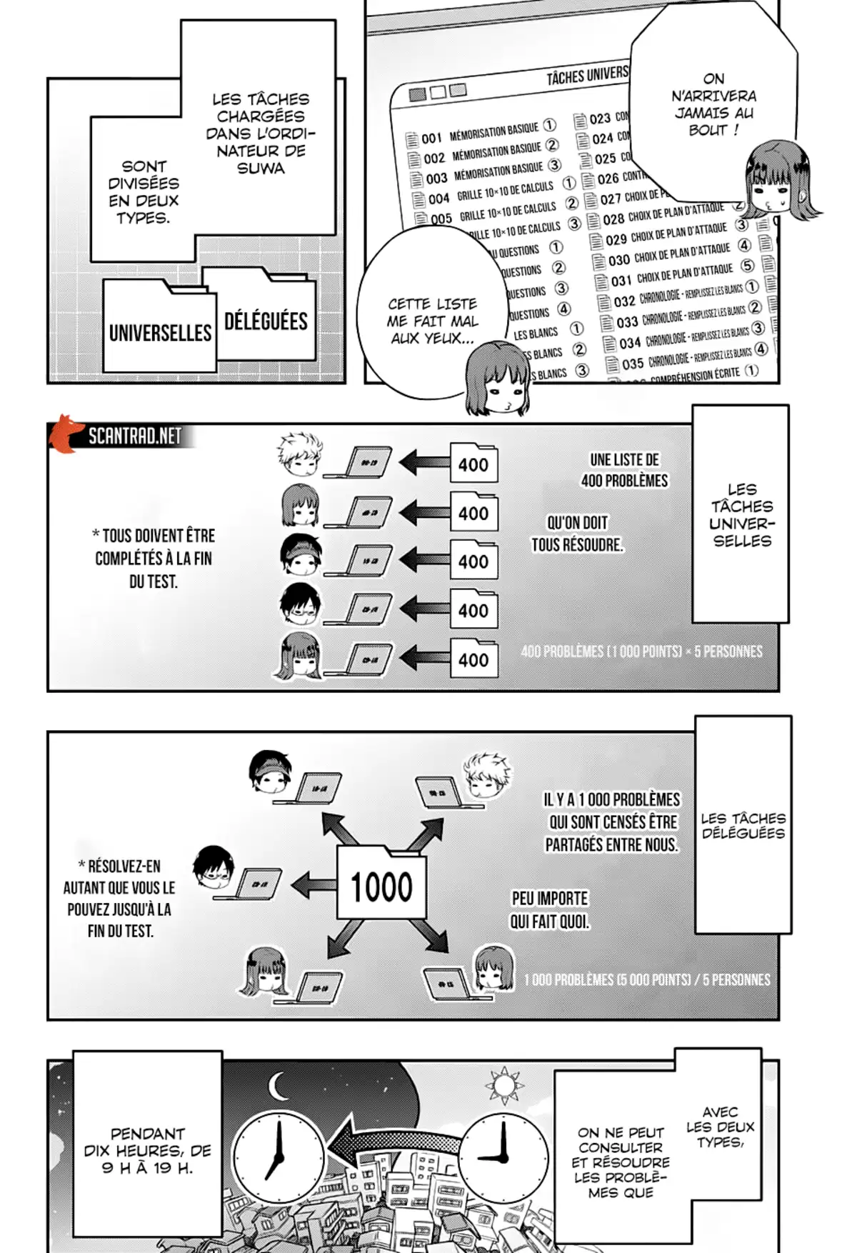 World Trigger Chapitre 208 page 10