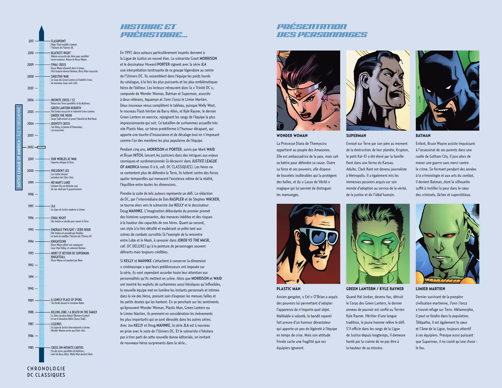Joe Kelly présente Justice League Volume 1 page 3