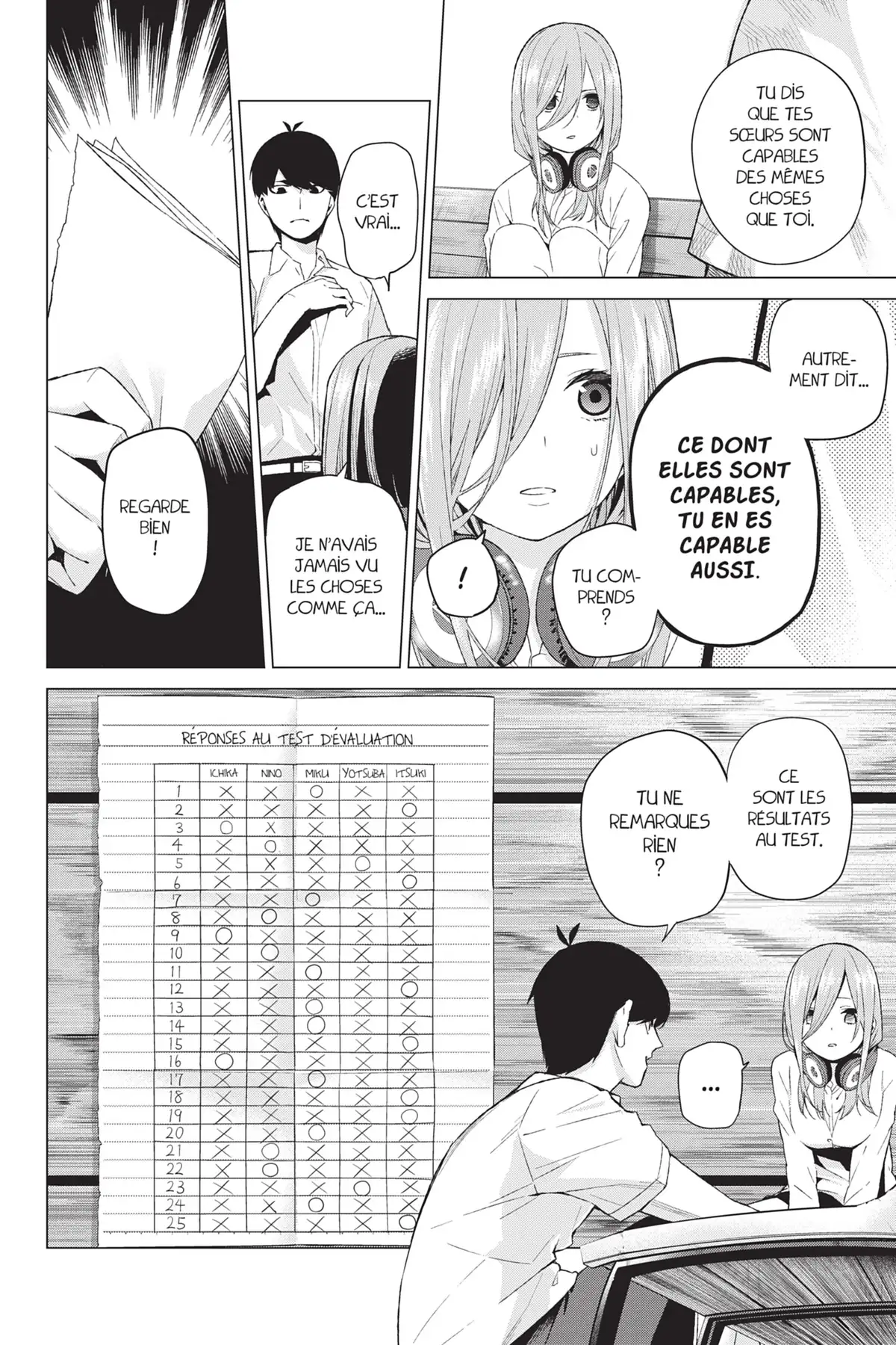 The Quintessential Quintuplets Volume 1 page 145