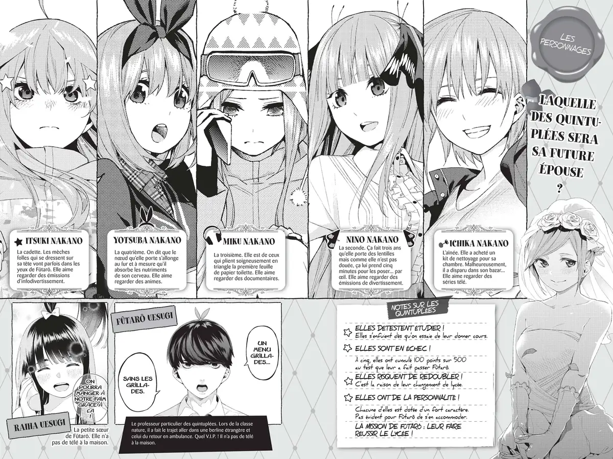 The Quintessential Quintuplets Volume 5 page 3