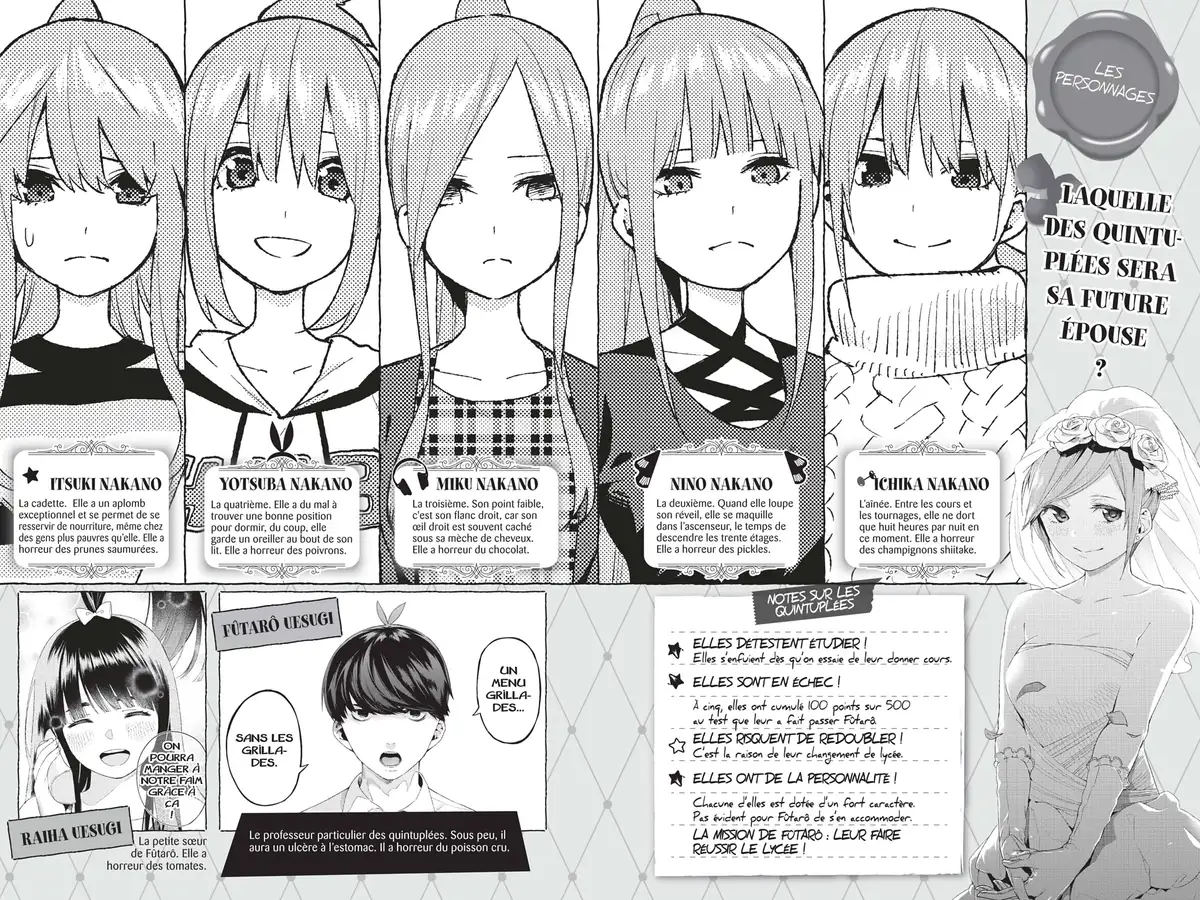 The Quintessential Quintuplets Volume 6 page 3