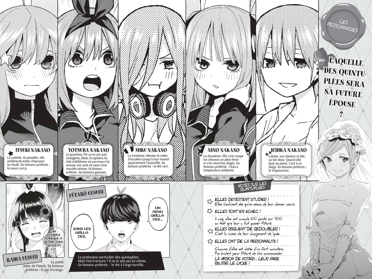 The Quintessential Quintuplets Volume 7 page 3