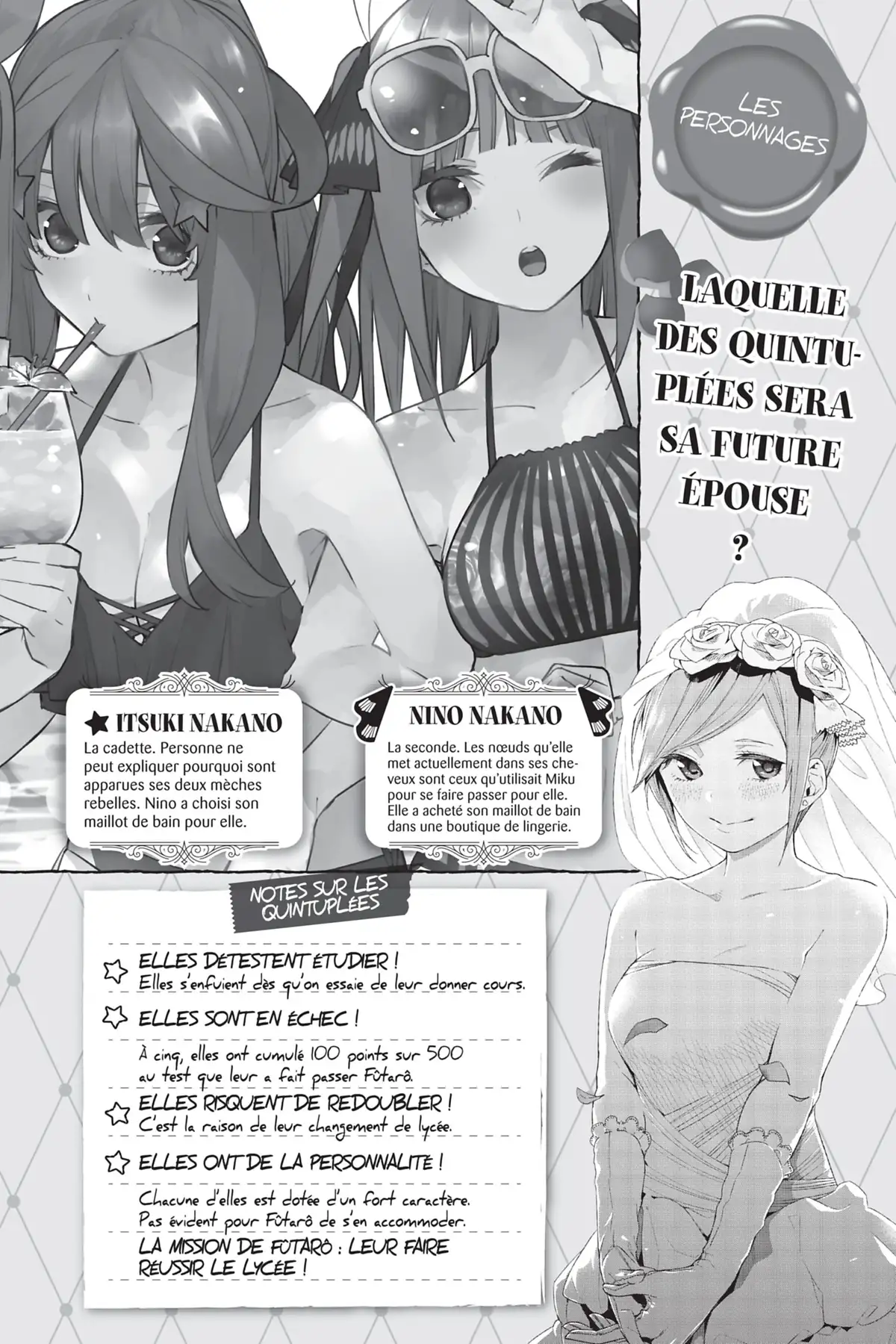 The Quintessential Quintuplets Volume 12 page 3