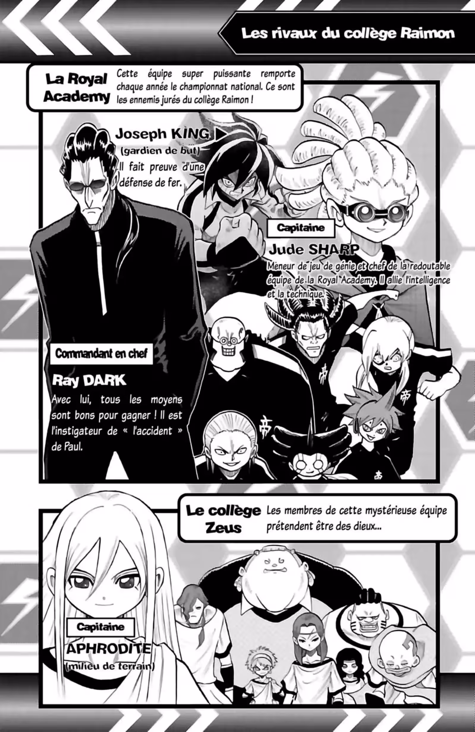 Inazuma Eleven Volume 4 page 6