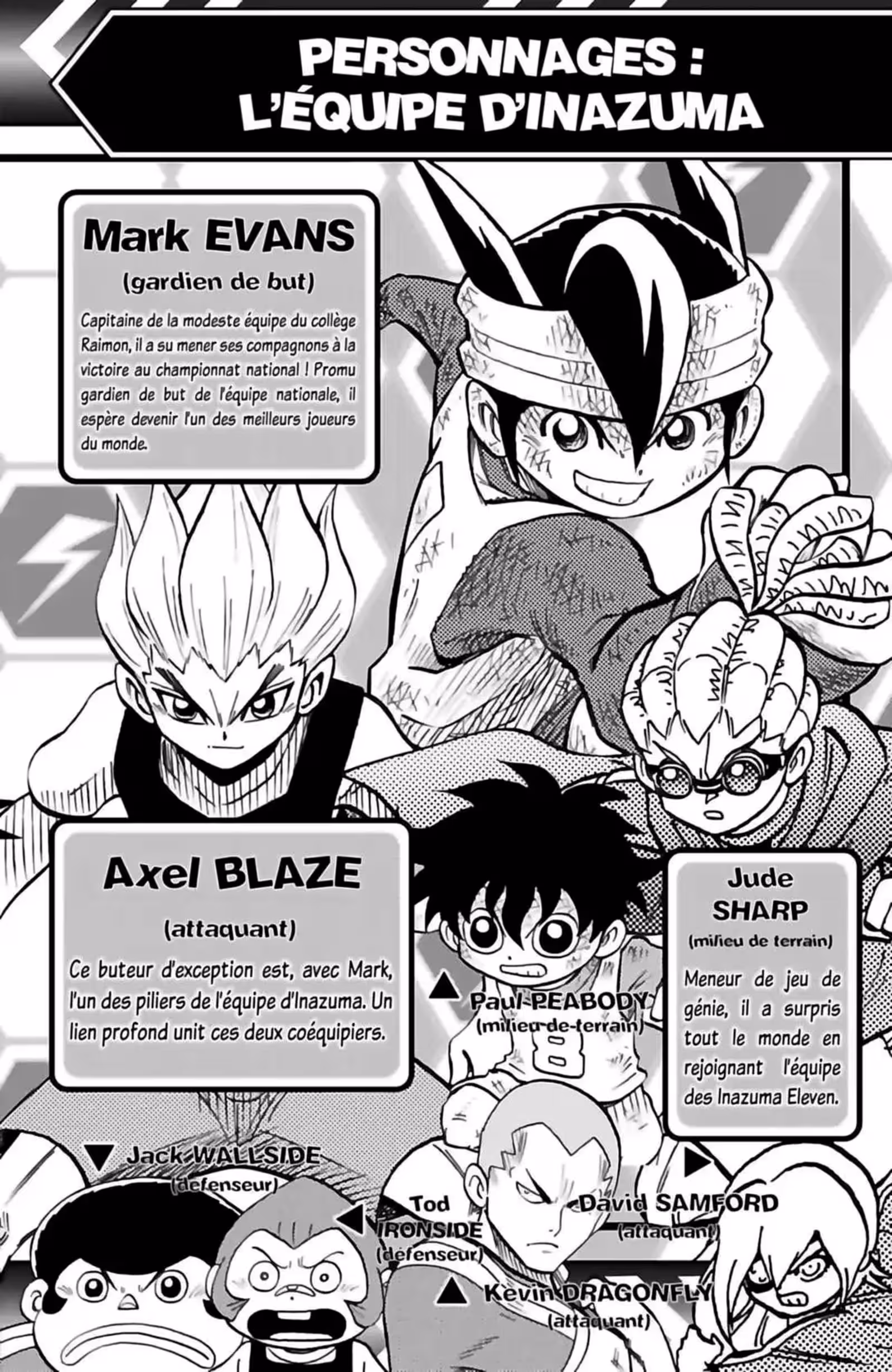 Inazuma Eleven Volume 10 page 4