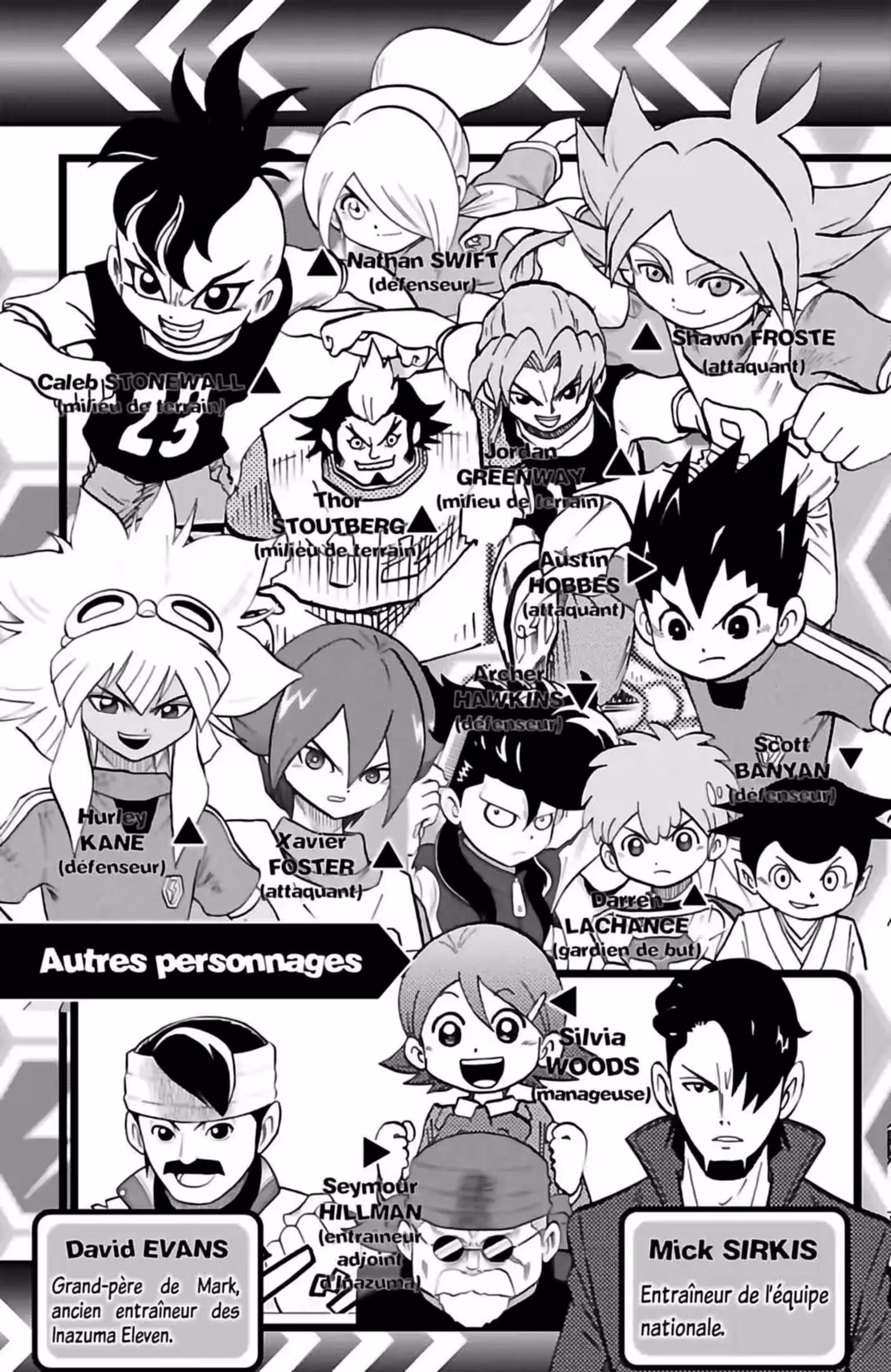 Inazuma Eleven Volume 10 page 5