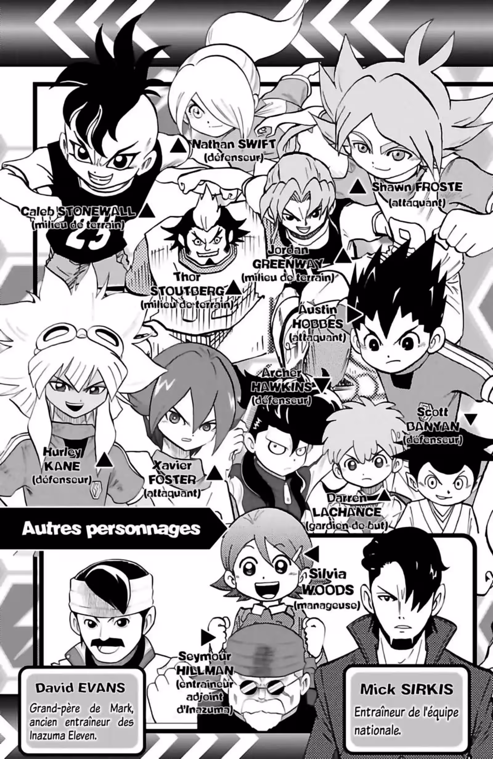 Inazuma Eleven Volume 9 page 5