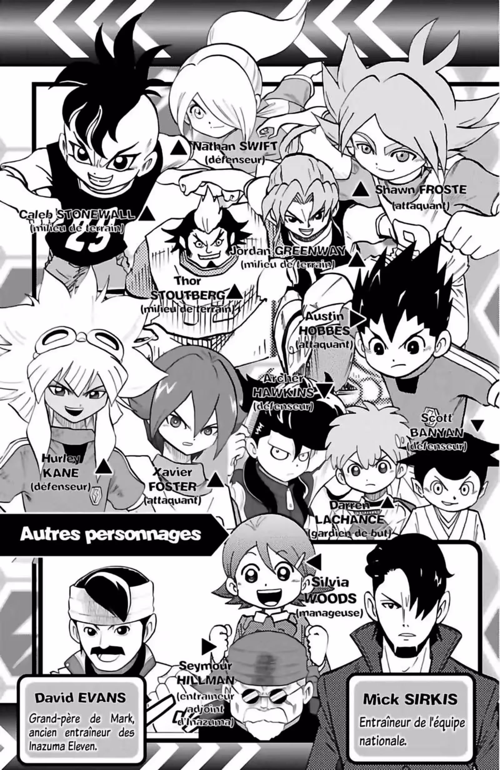 Inazuma Eleven Volume 7 page 5