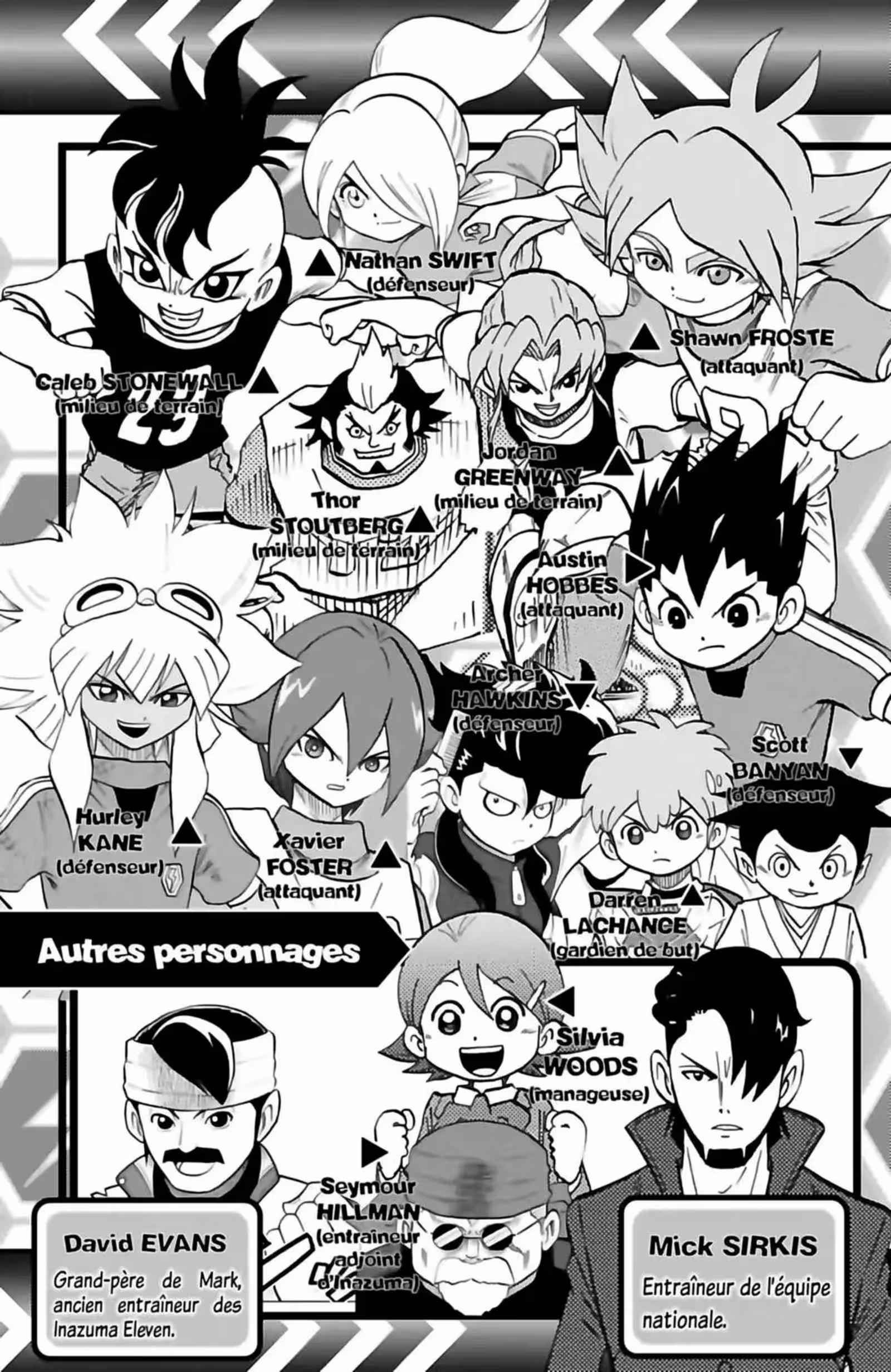 Inazuma Eleven Volume 8 page 5