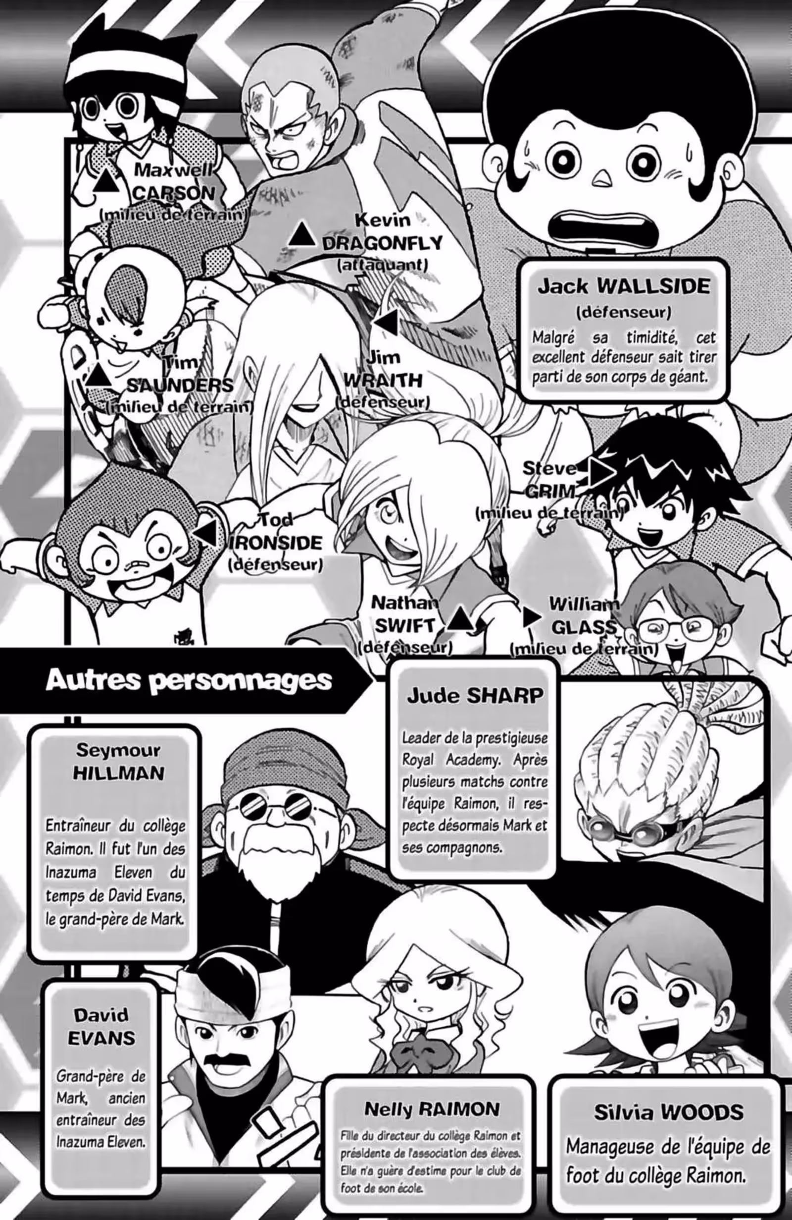 Inazuma Eleven Volume 5 page 5