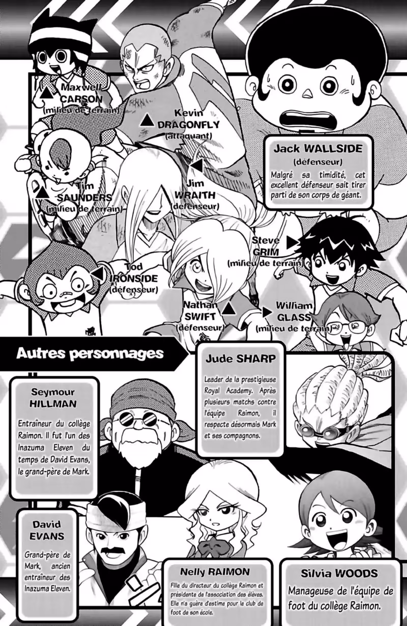 Inazuma Eleven Volume 6 page 5