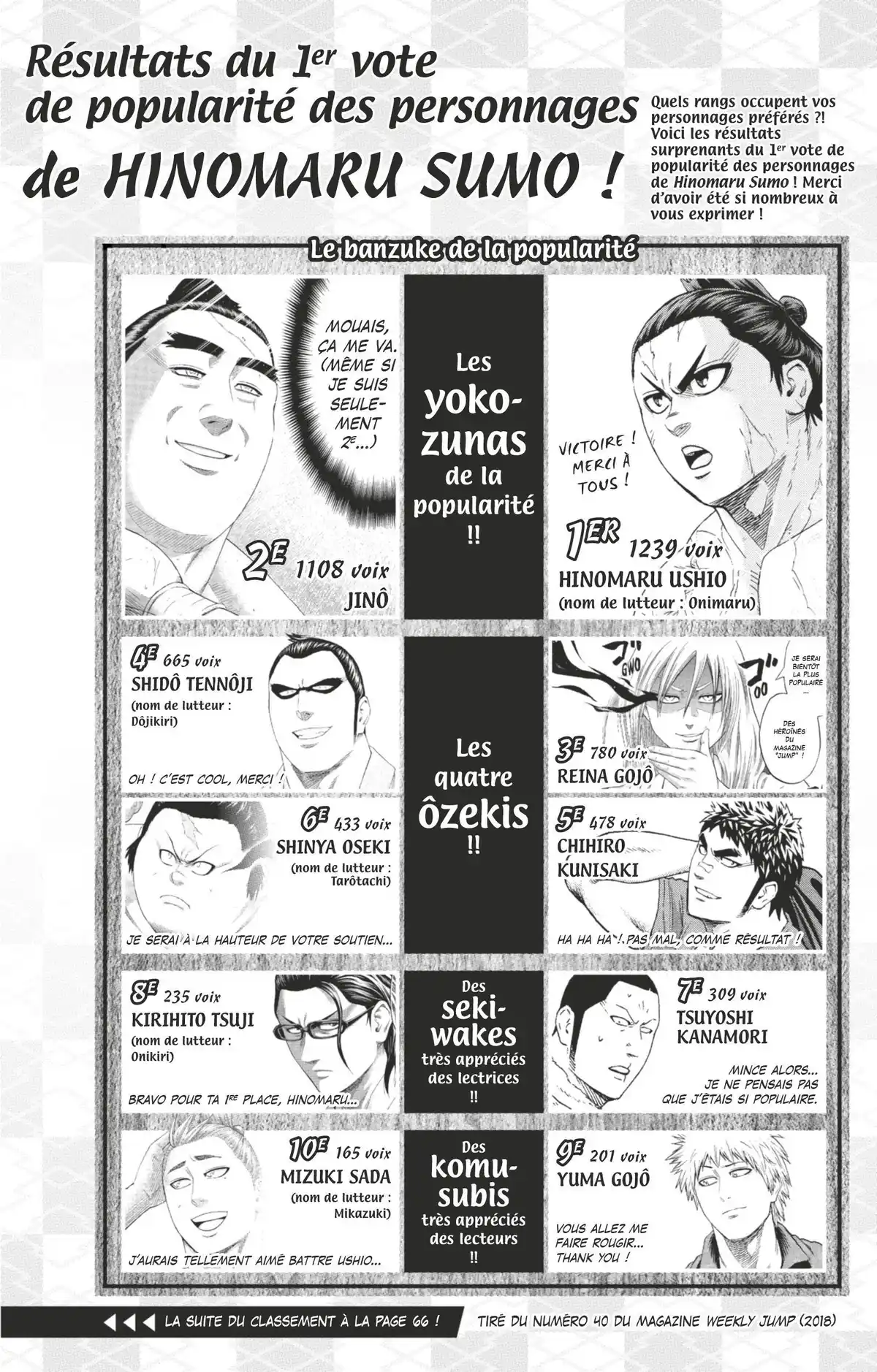 Hinomaru Sumo Volume 24 page 46