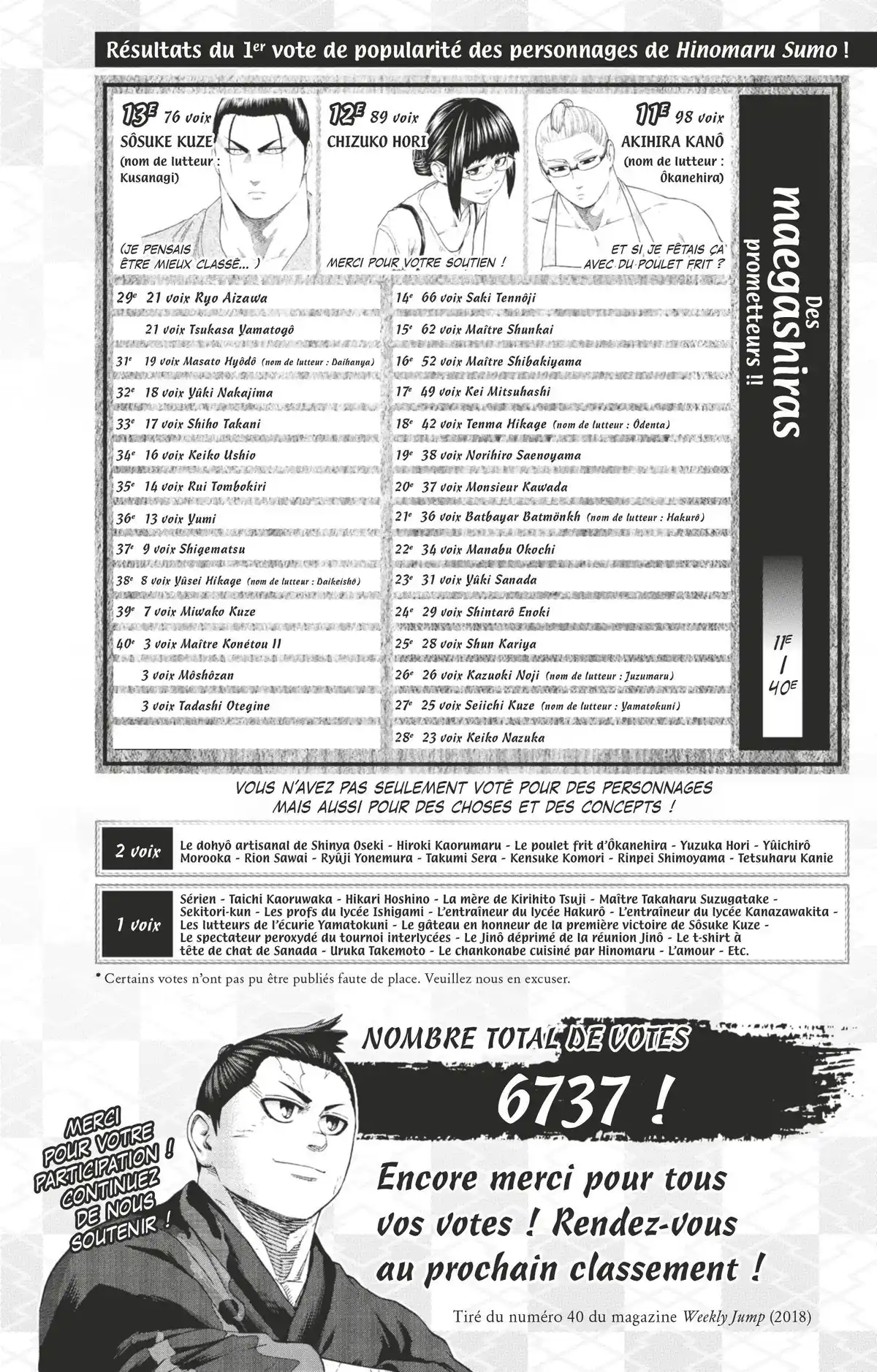 Hinomaru Sumo Volume 24 page 66