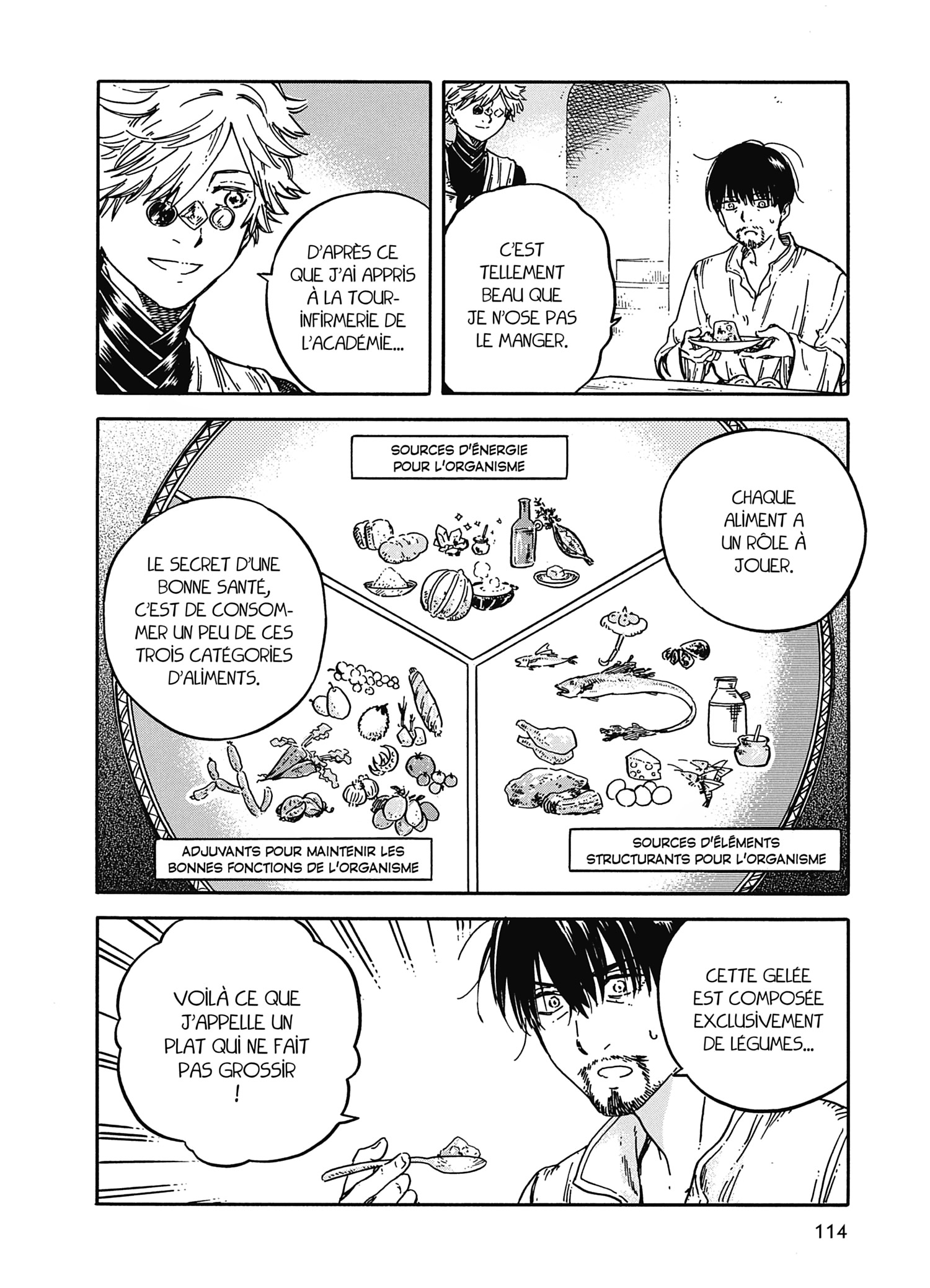La Cuisine des Sorciers Volume 2 page 115